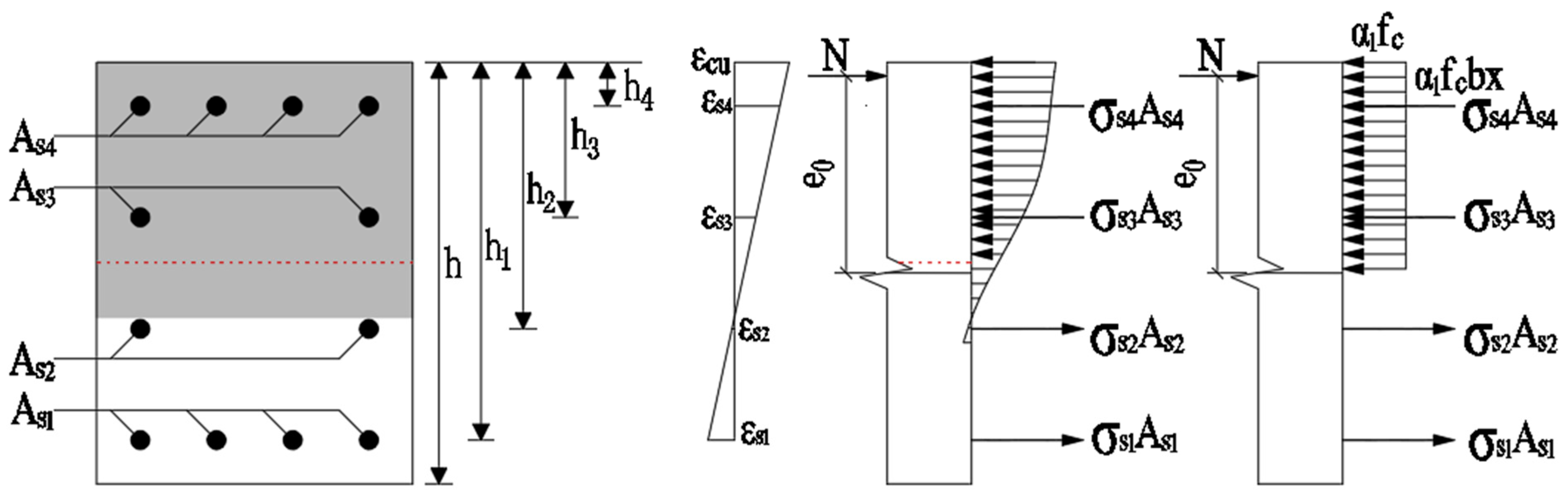 Buildings 13 00188 g019 550
