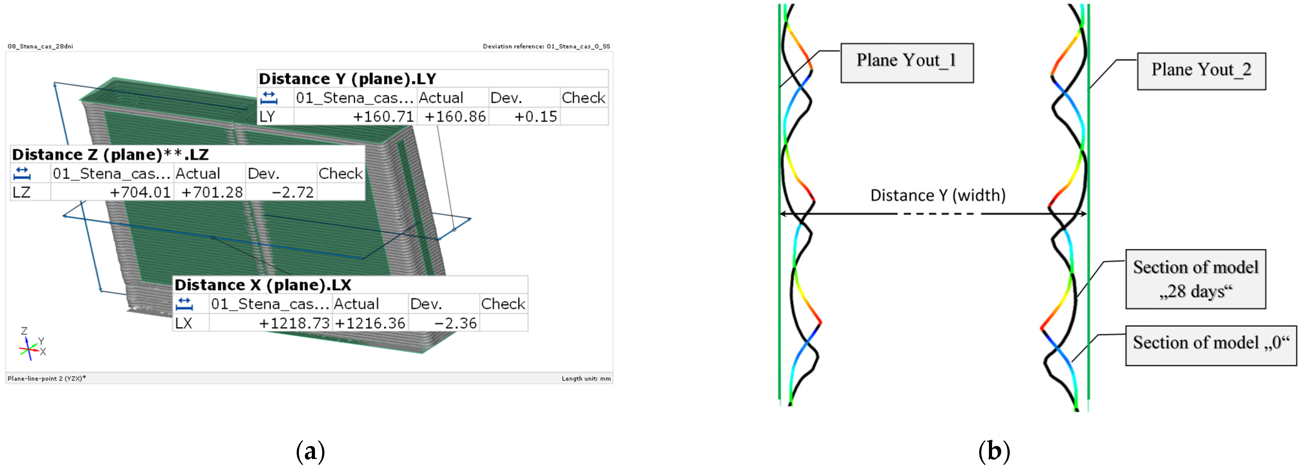 Buildings 13 00191 g006