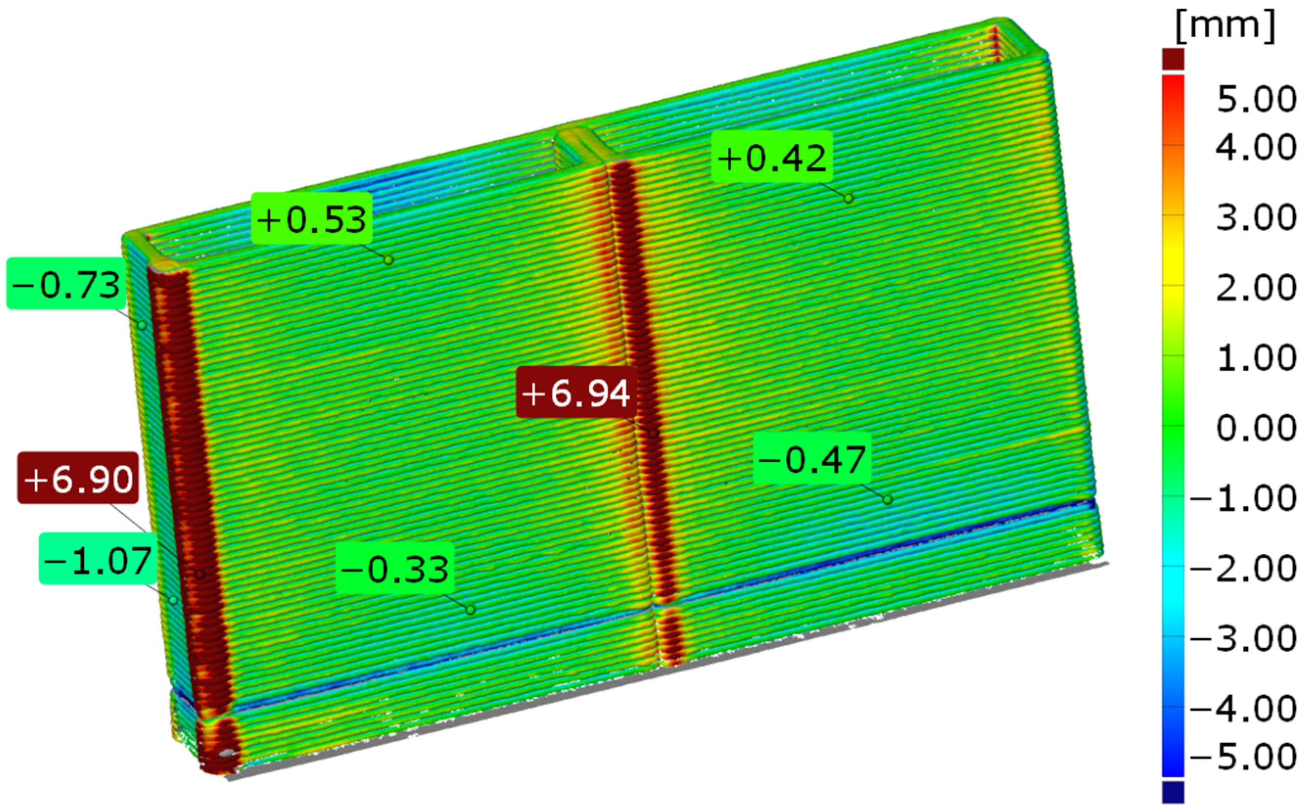 Buildings 13 00191 g009