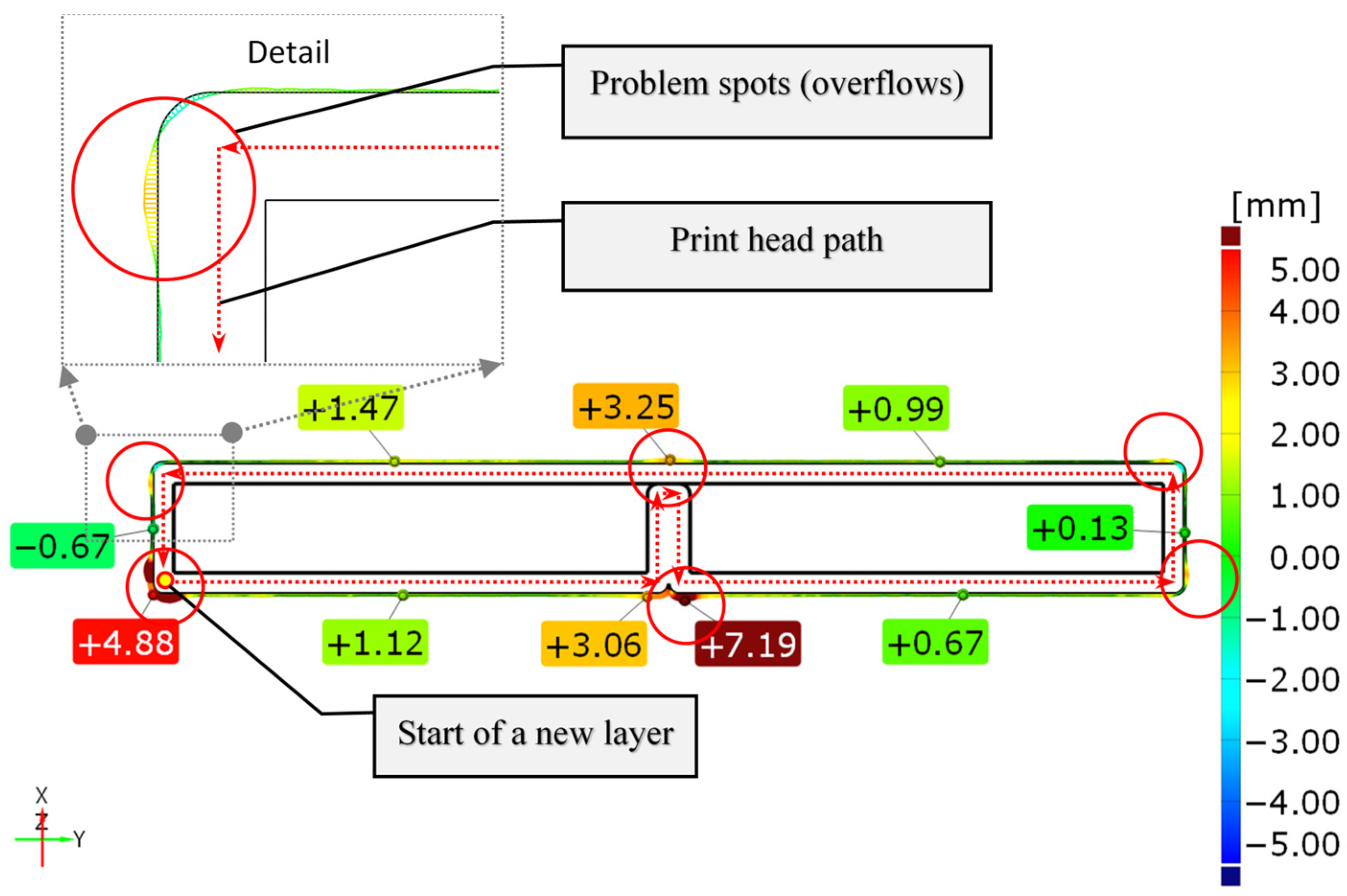 Buildings 13 00191 g010