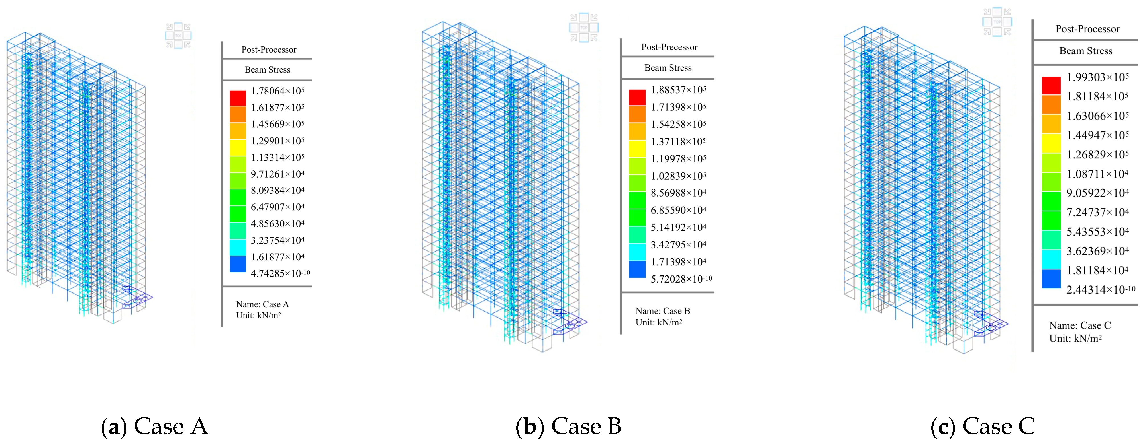 Buildings 13 00194 g008