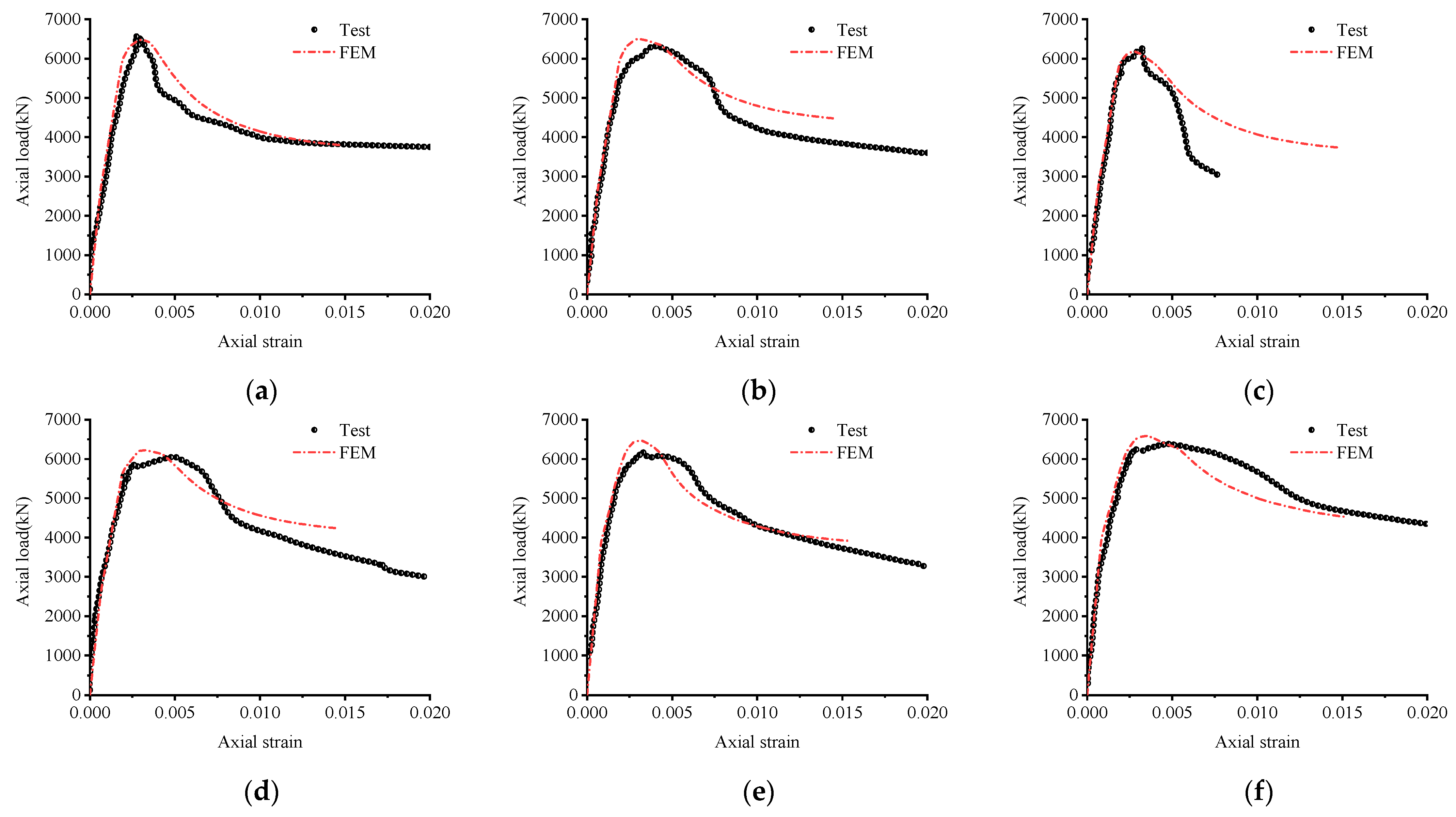 Buildings 13 00195 g004a Buildings 13 00195 g004a