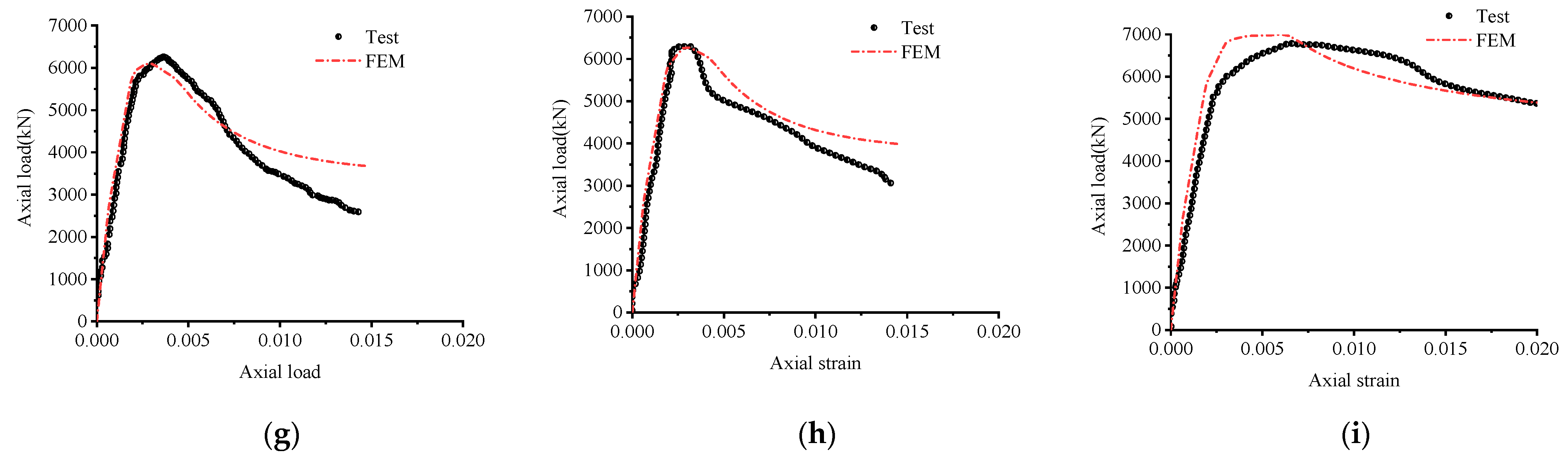 Buildings 13 00195 g004b Buildings 13 00195 g004b