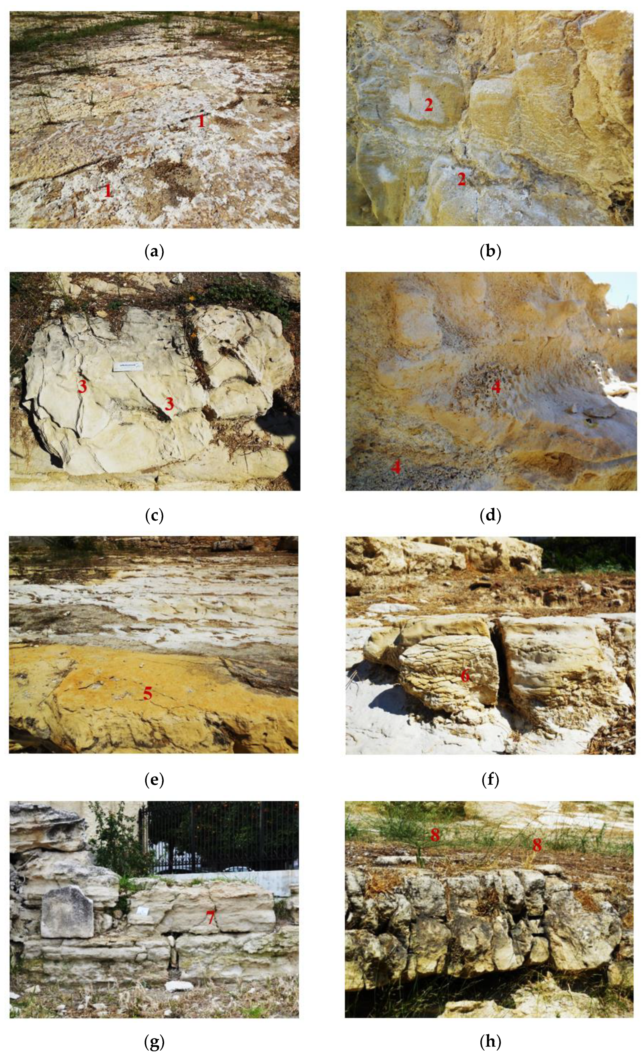 Buildings 13 00198 g003 Buildings 13 00198 g003