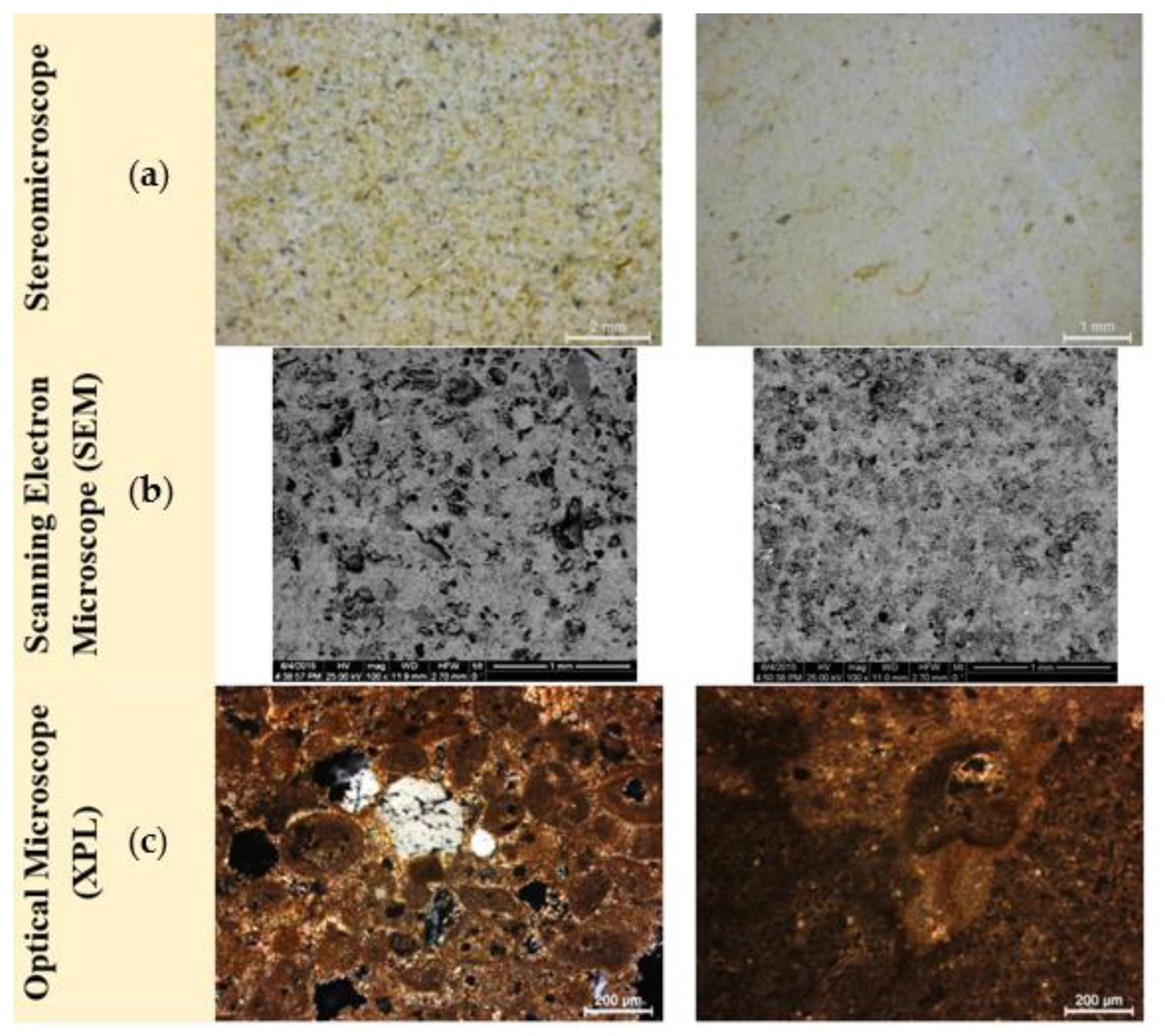 Buildings 13 00198 g006 Buildings 13 00198 g006