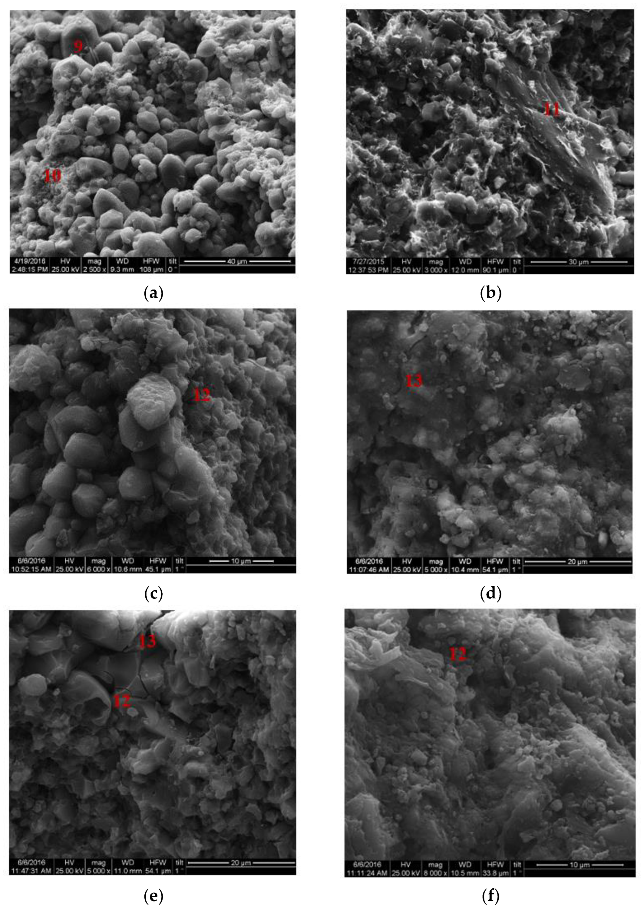 Buildings 13 00198 g007 Buildings 13 00198 g007