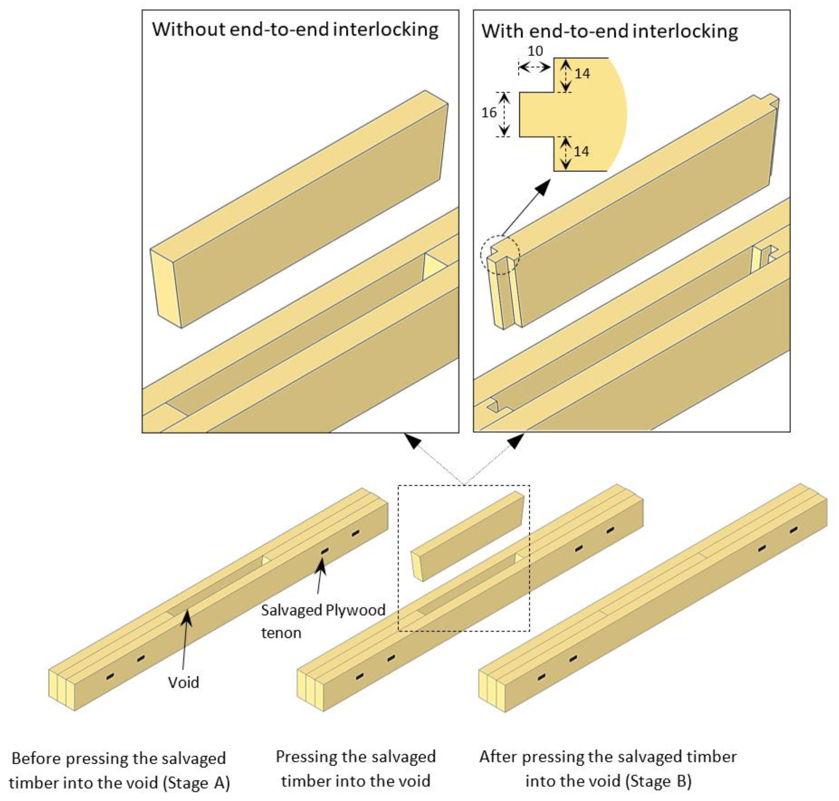 Buildings 13 00199 g002 Buildings 13 00199 g002
