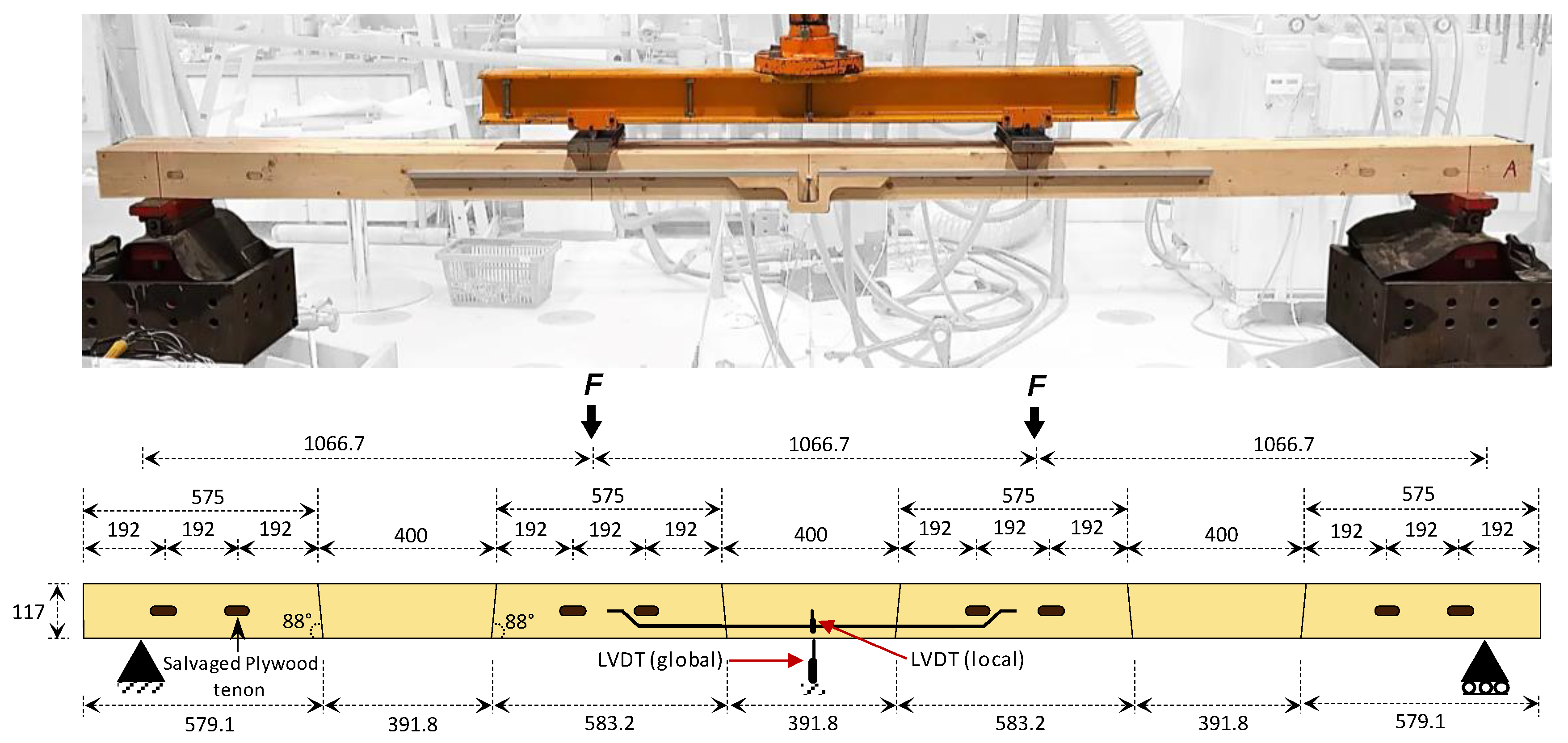 Buildings 13 00199 g003 Buildings 13 00199 g003