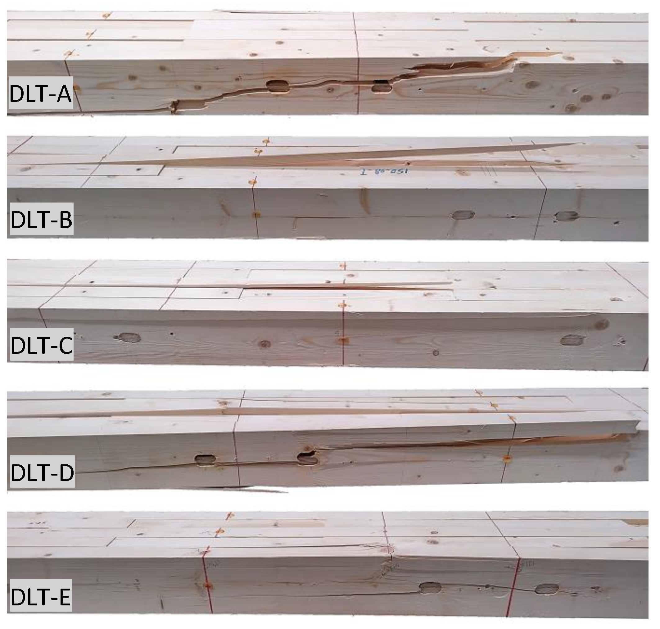 Buildings 13 00199 g008 Buildings 13 00199 g008