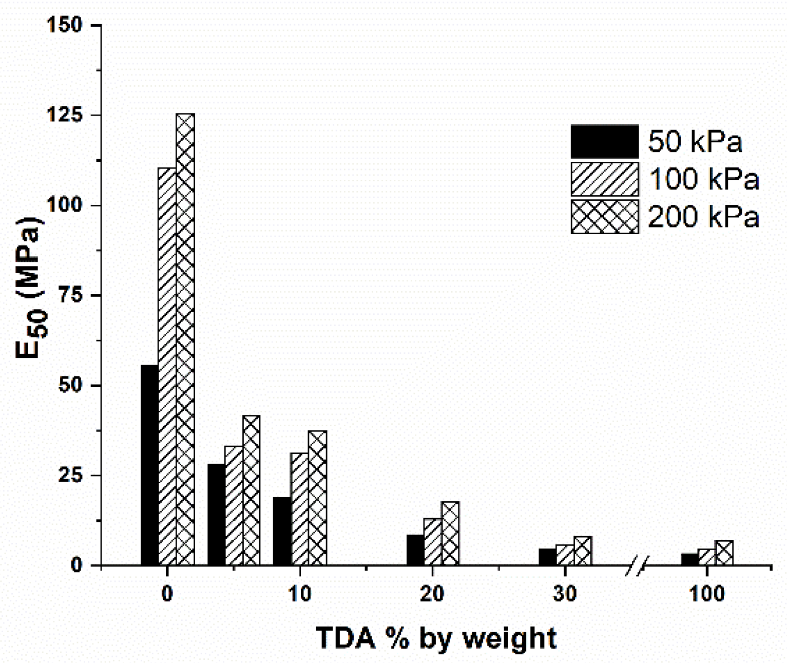 Buildings 13 00202 g011 Buildings 13 00202 g011