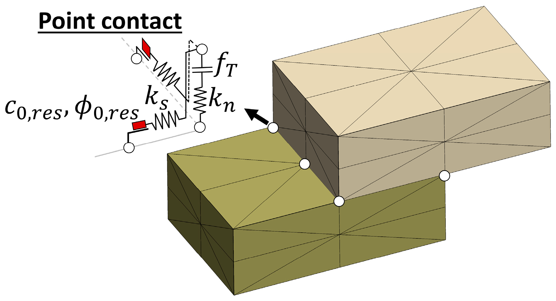 Buildings 13 00203 g002 Buildings 13 00203 g002