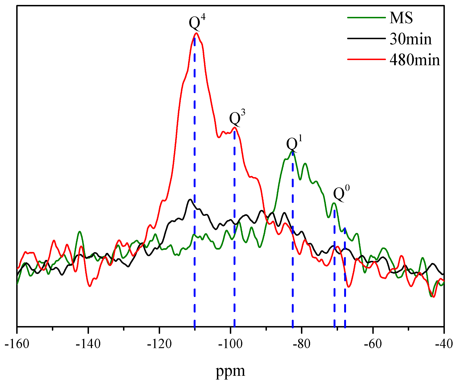 Buildings 13 00204 g010 550