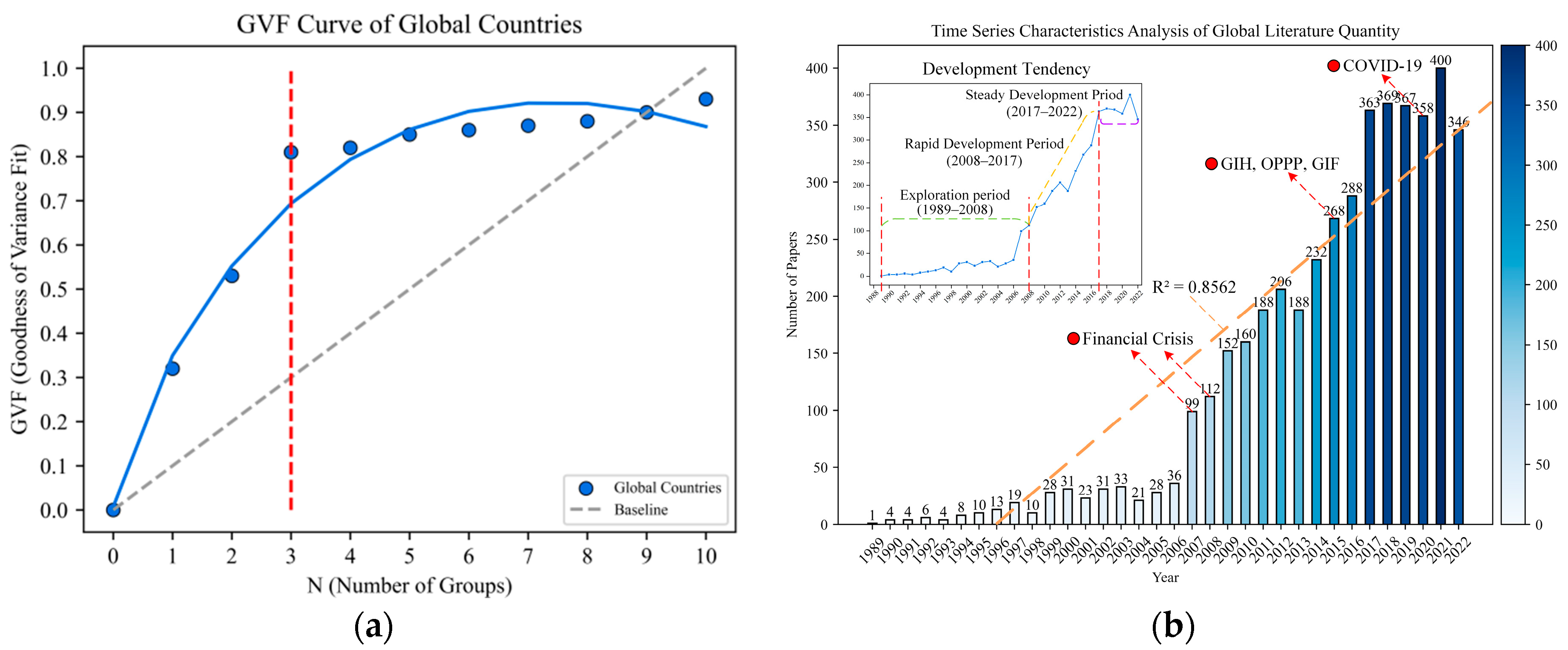 Buildings 13 00206 g002 Buildings 13 00206 g002