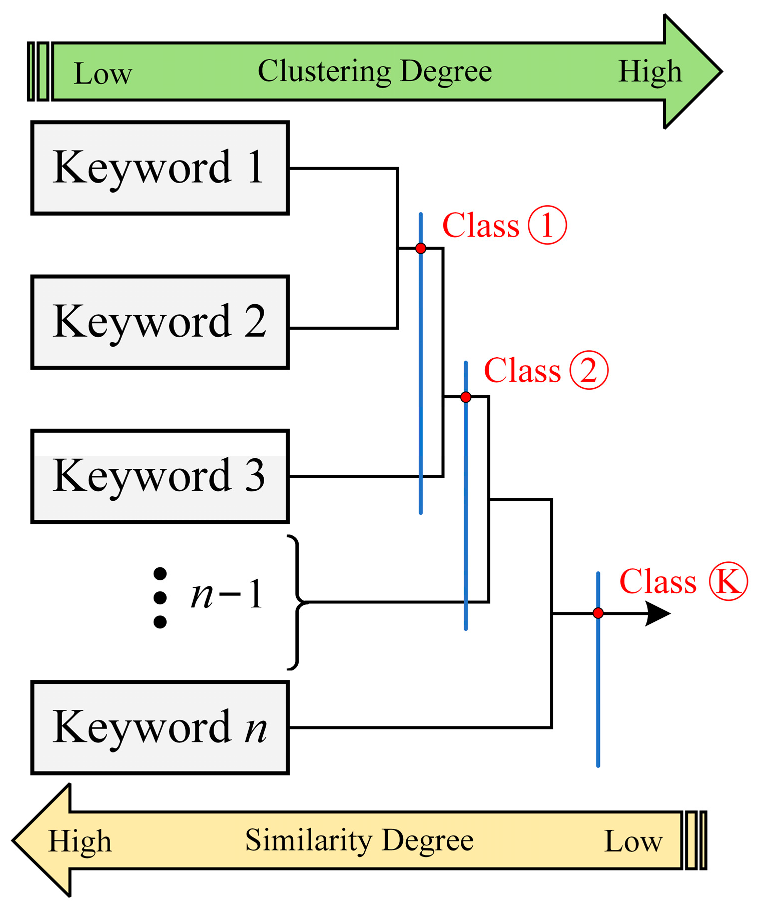 Buildings 13 00206 g004 Buildings 13 00206 g004