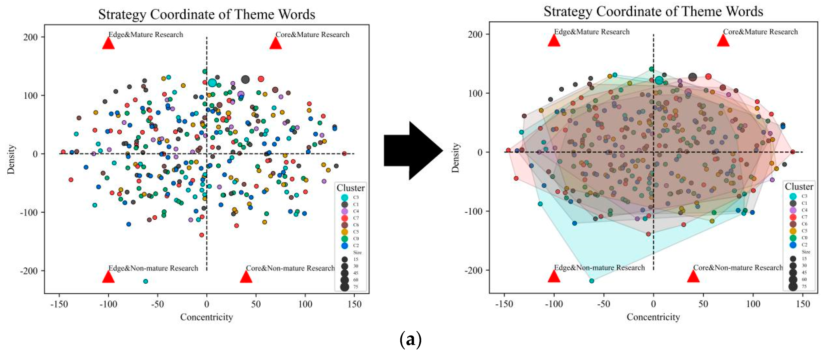 Buildings 13 00206 g012a Buildings 13 00206 g012a