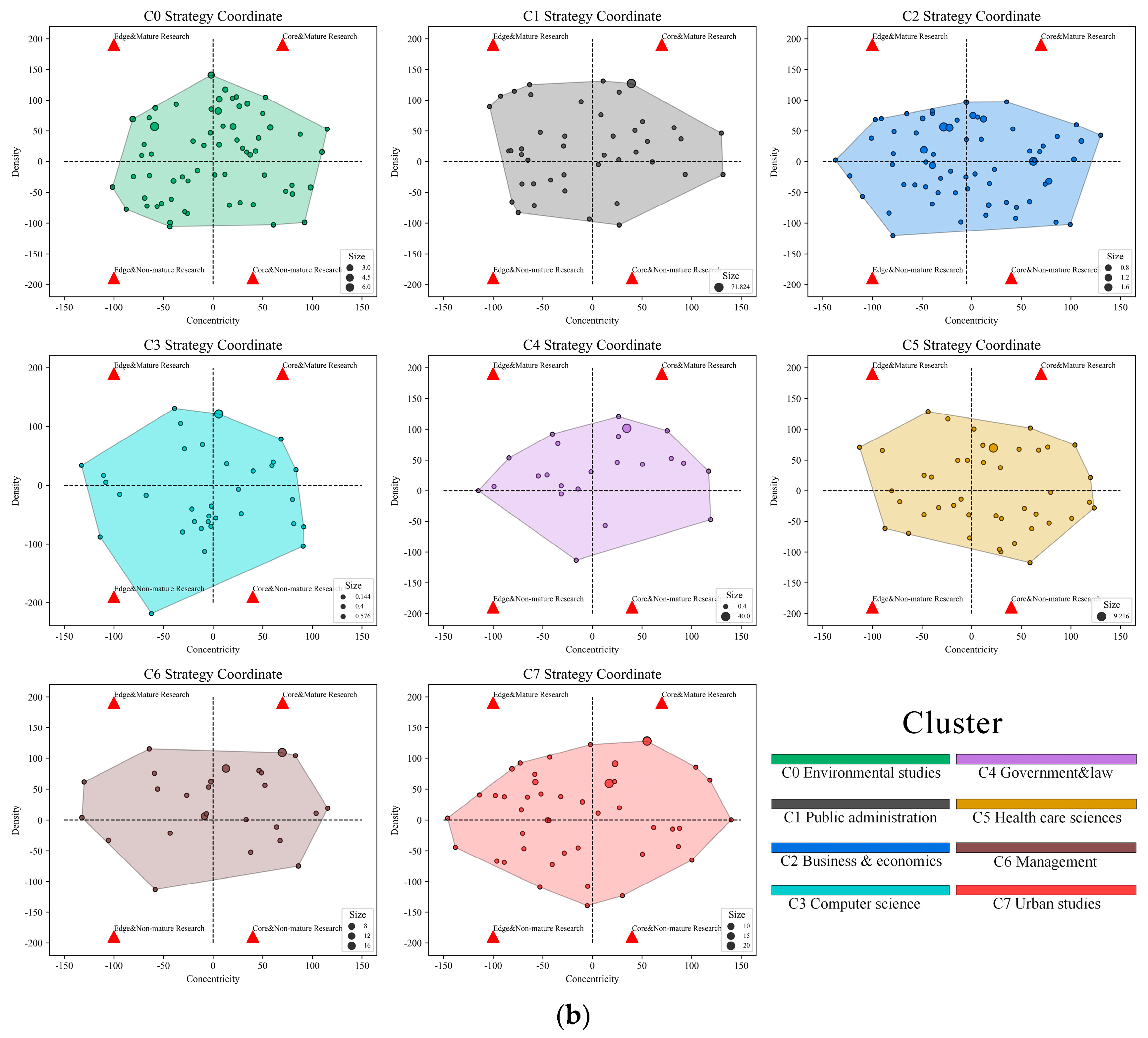Buildings 13 00206 g012b Buildings 13 00206 g012b