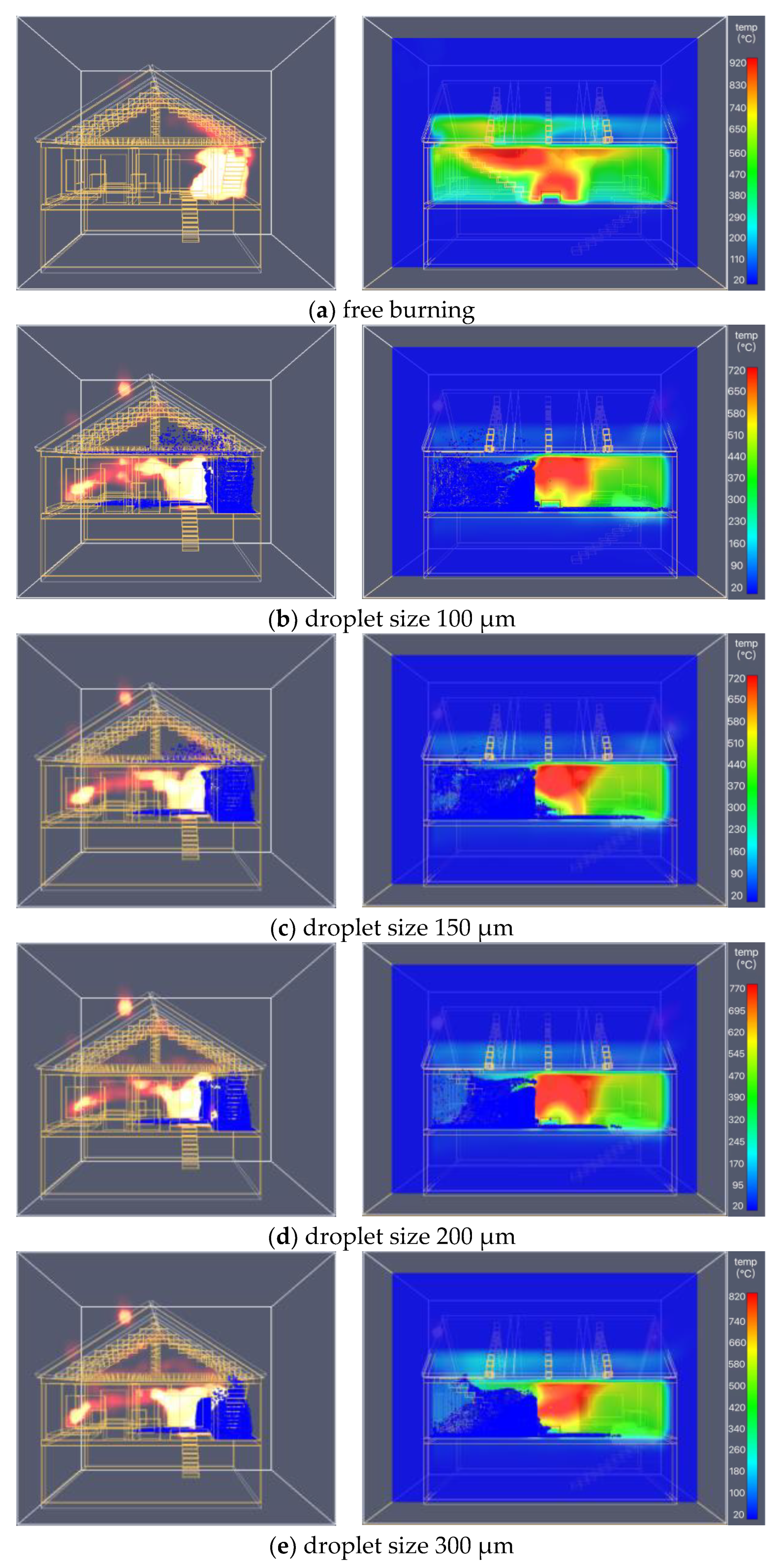 Buildings 13 00207 g003