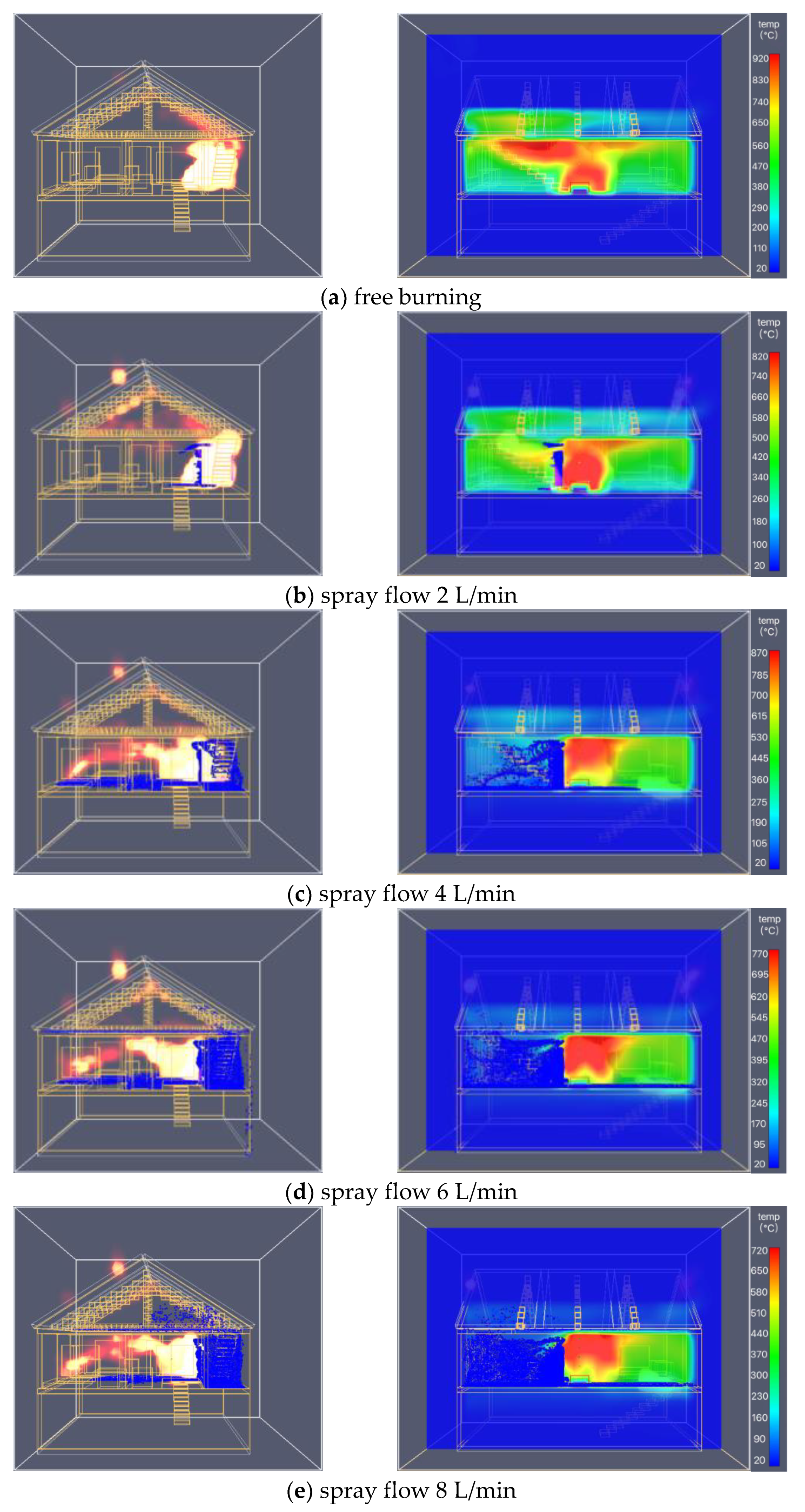 Buildings 13 00207 g005