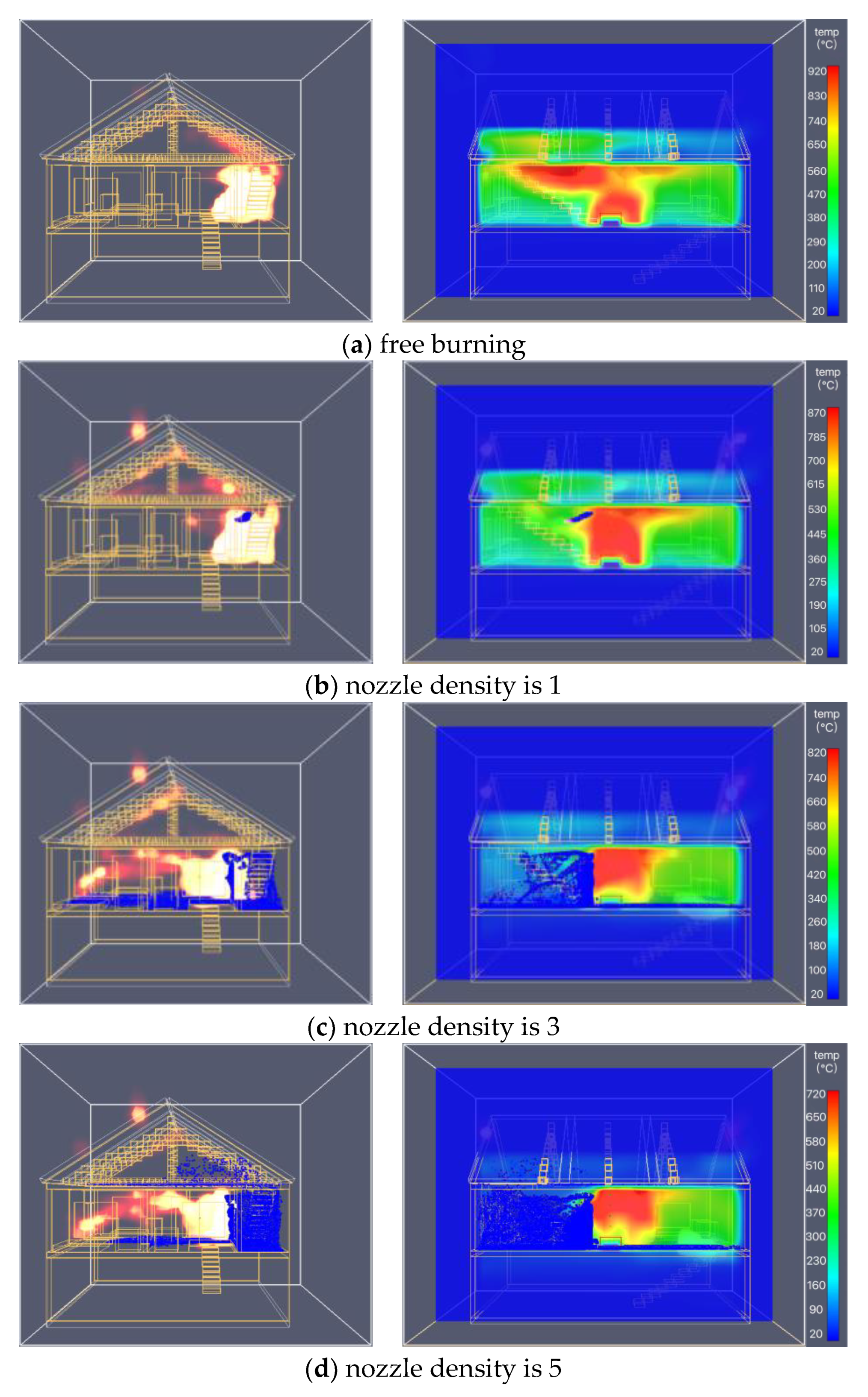 Buildings 13 00207 g007