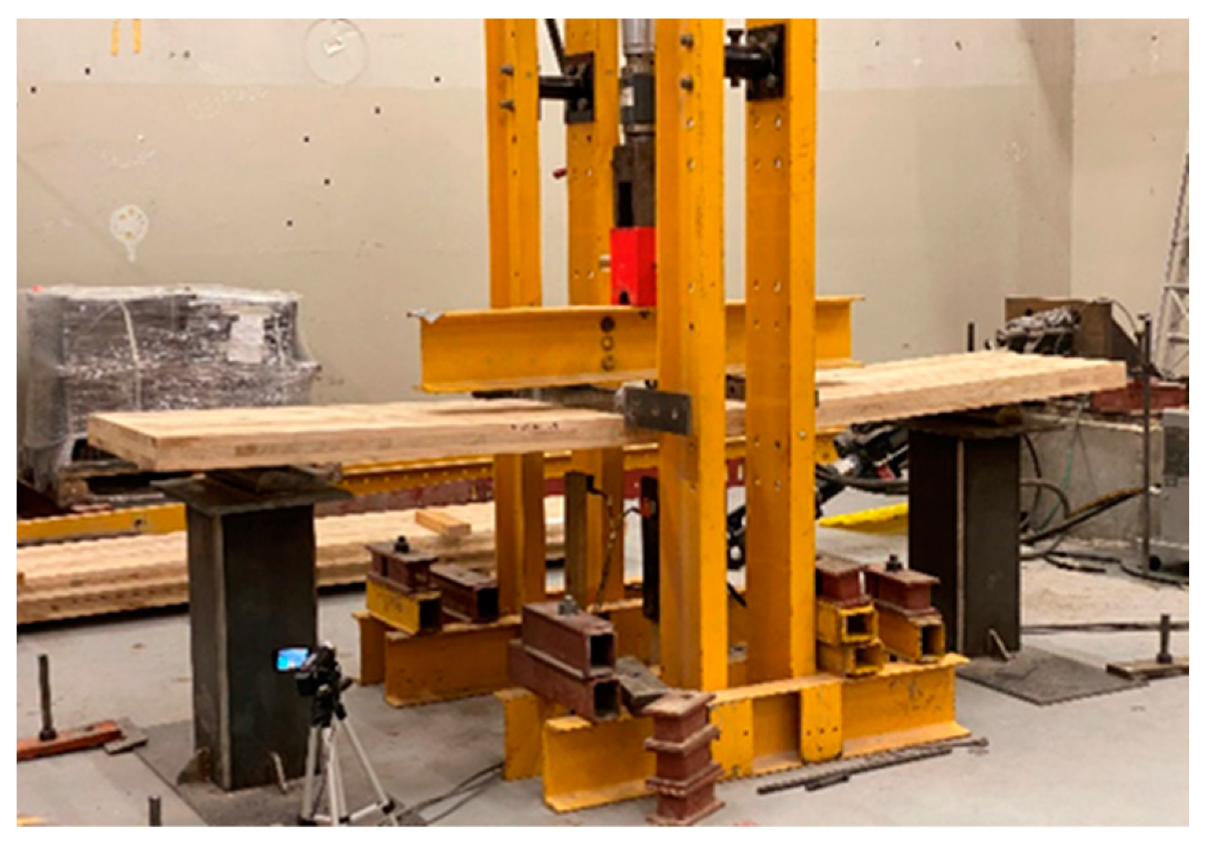 Buildings 13 00208 g001 Buildings 13 00208 g001