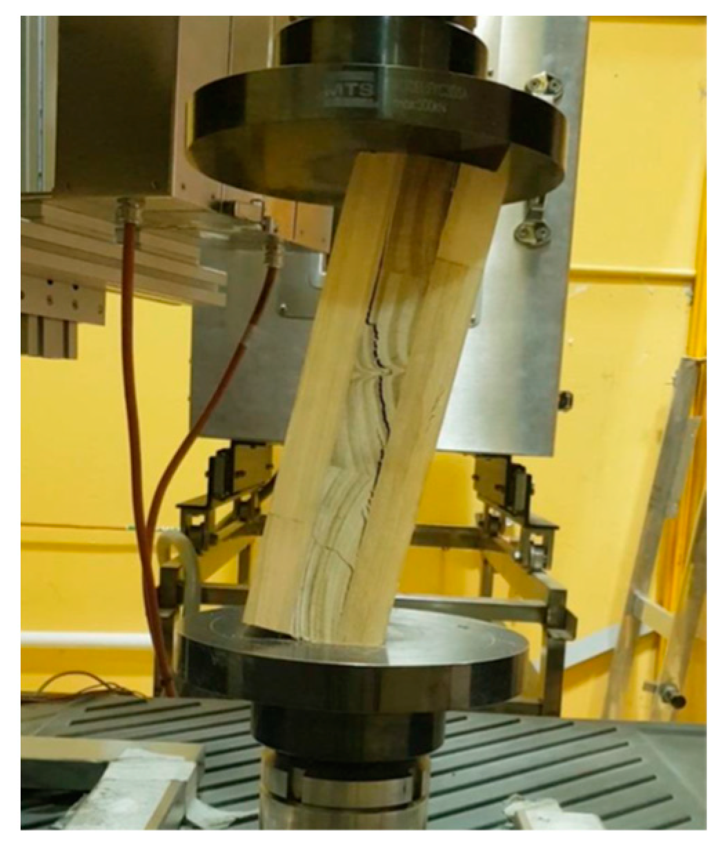 Buildings 13 00208 g003 Buildings 13 00208 g003