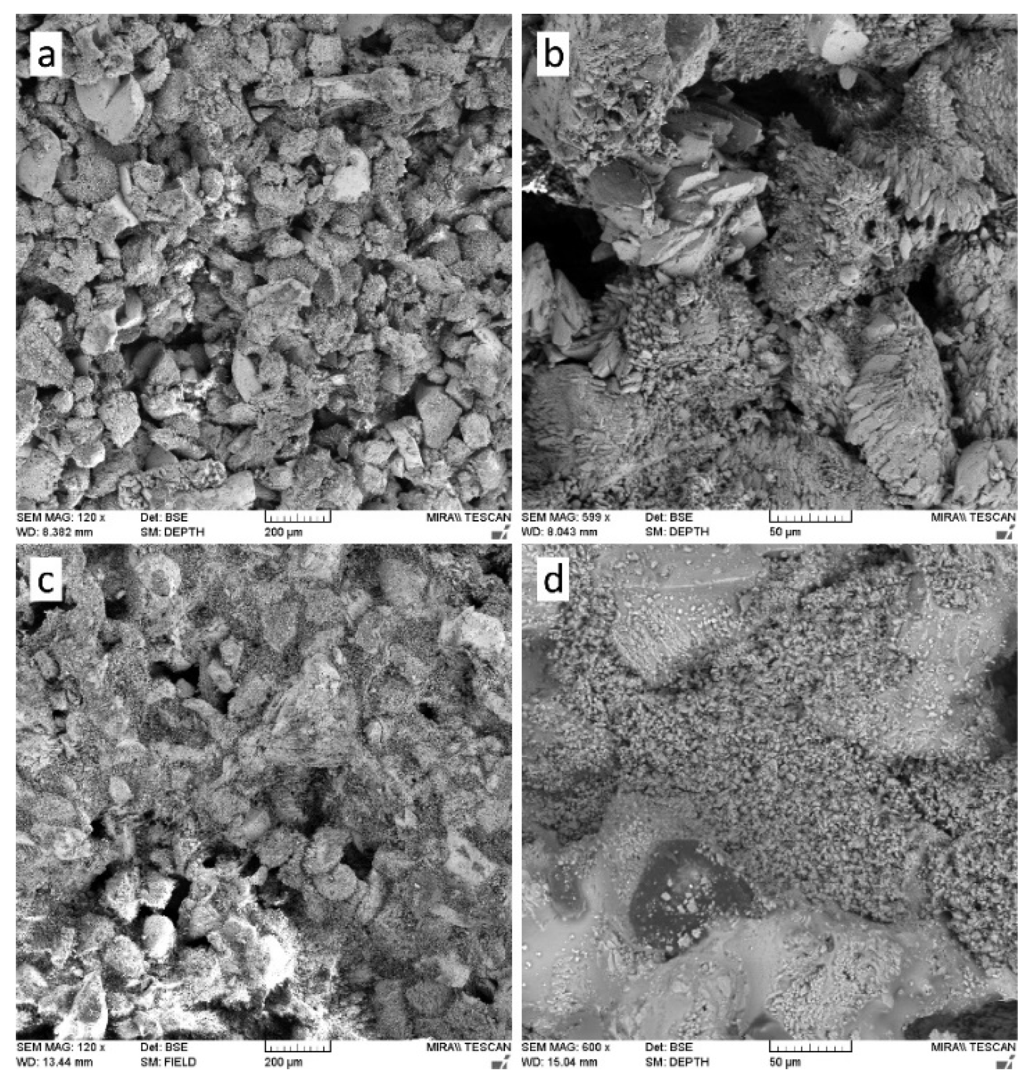 Buildings 13 00209 g008