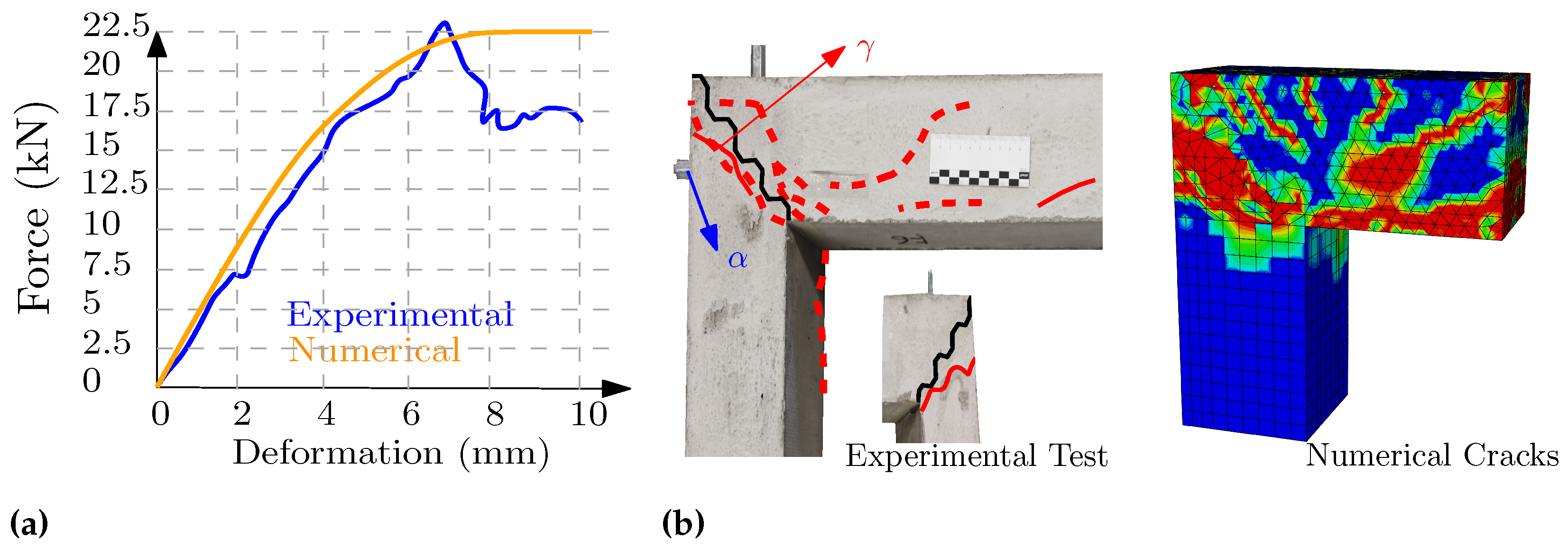 Buildings 13 00210 g010