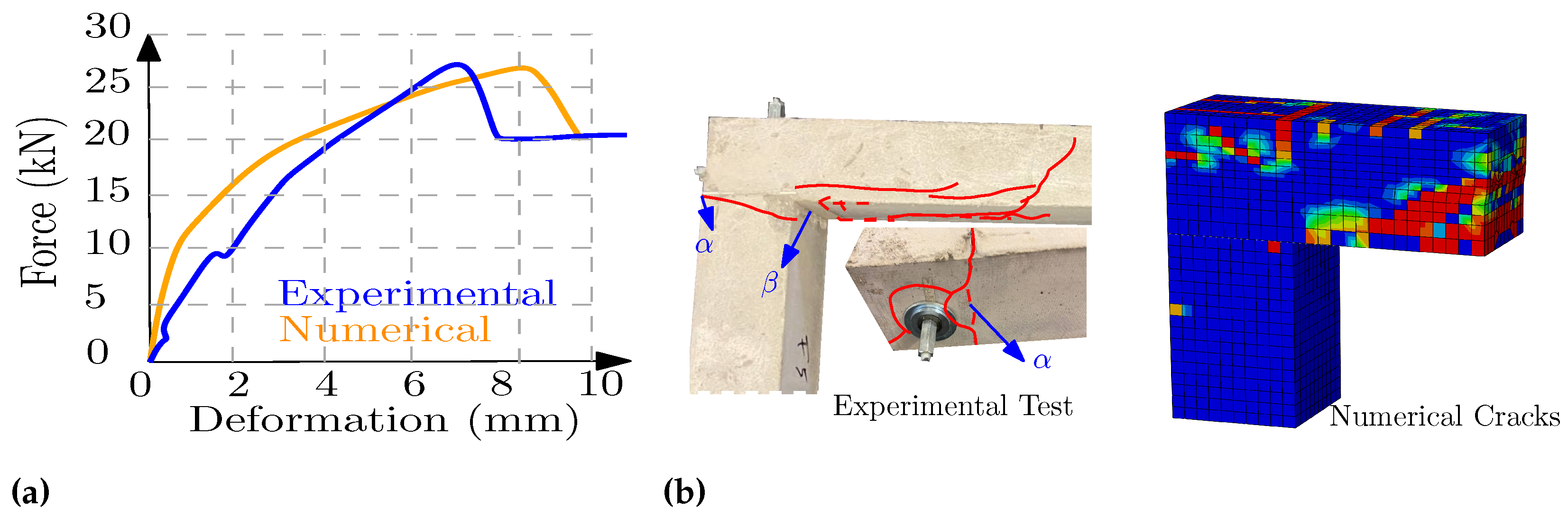 Buildings 13 00210 g014