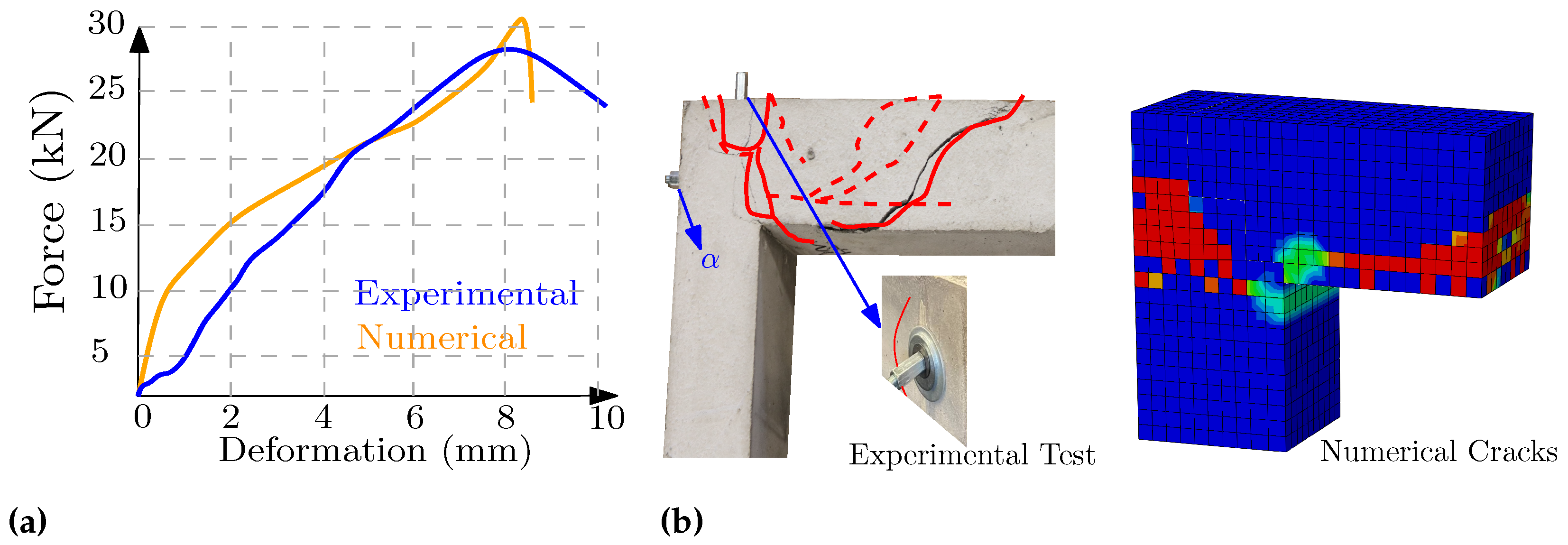 Buildings 13 00210 g016