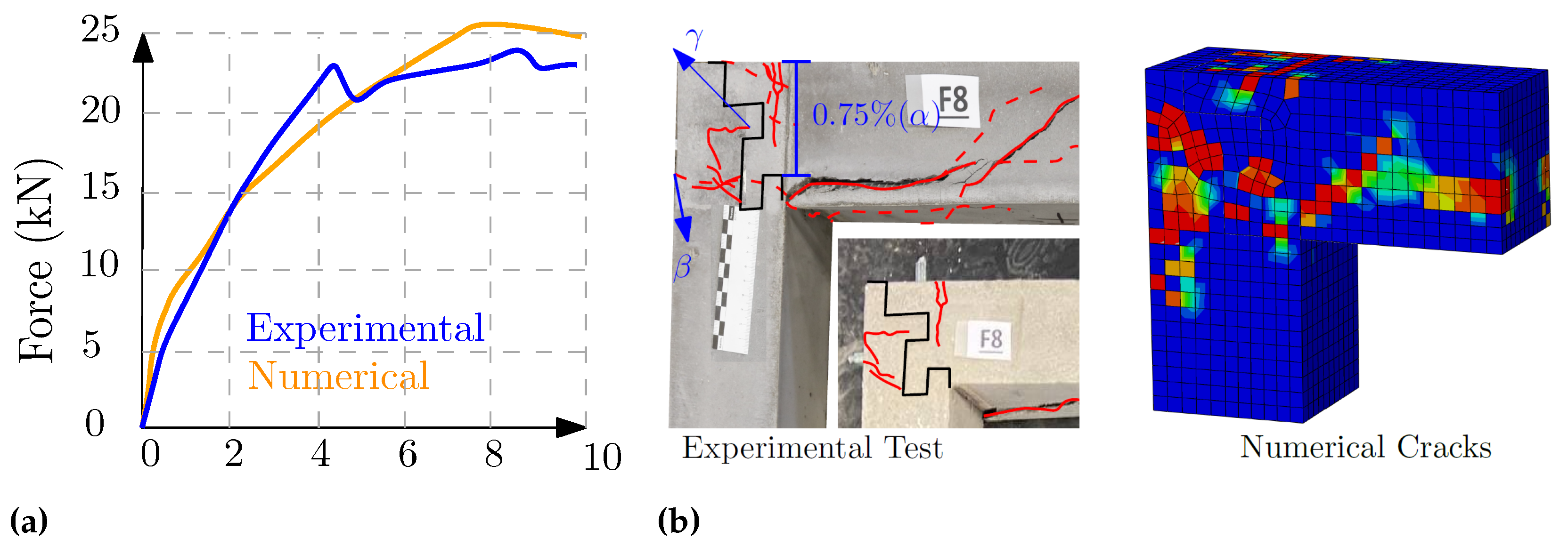 Buildings 13 00210 g018