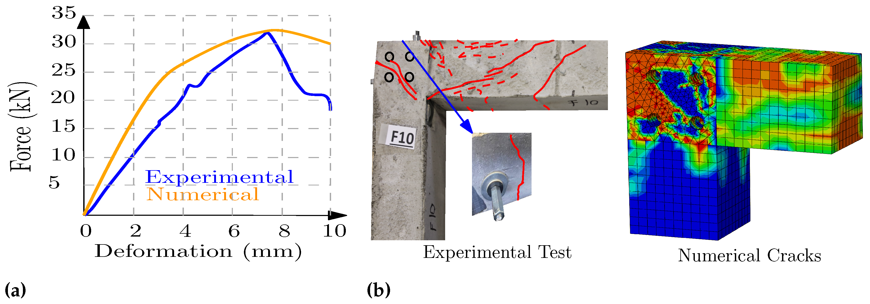 Buildings 13 00210 g020