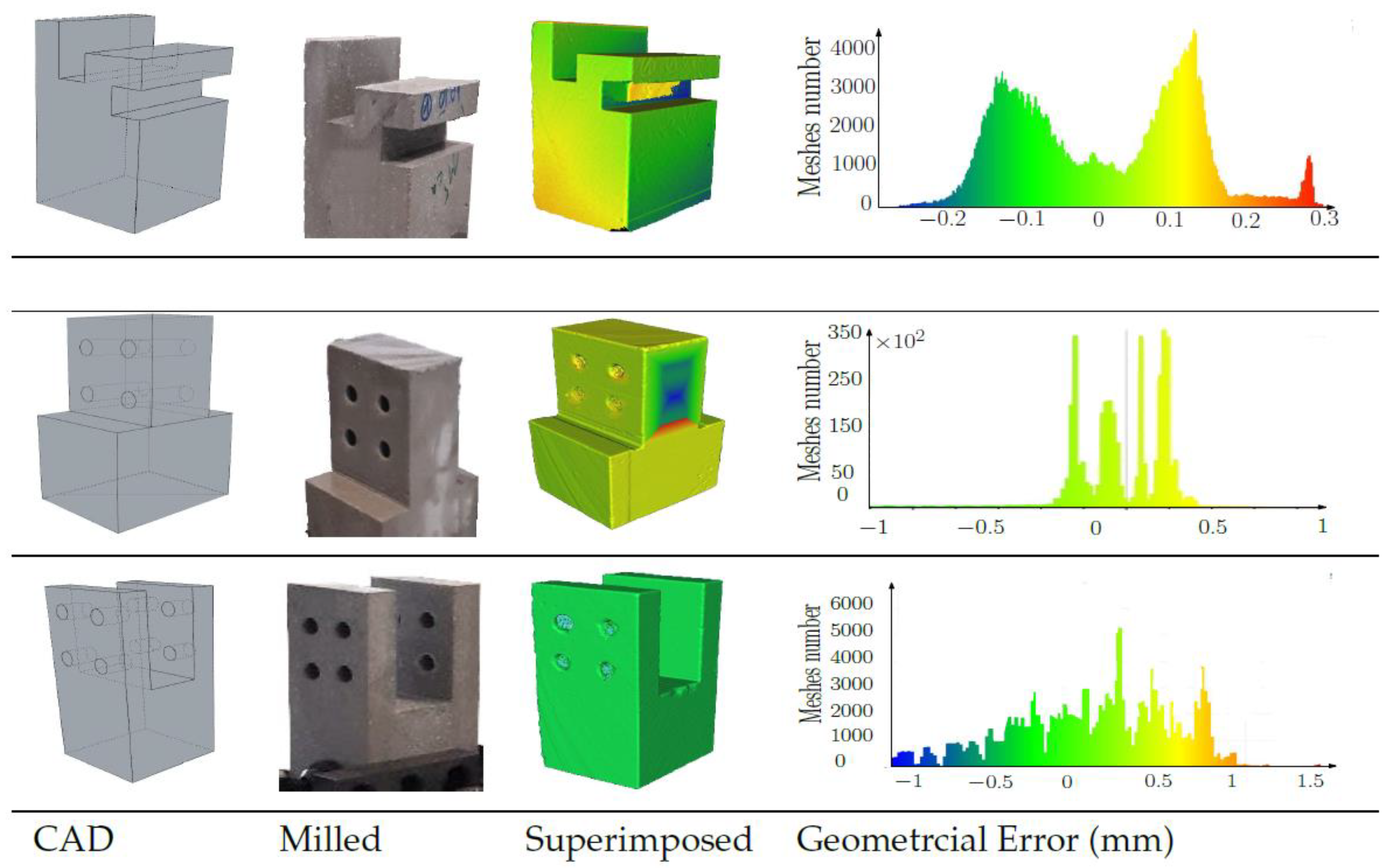 Buildings 13 00210 g025