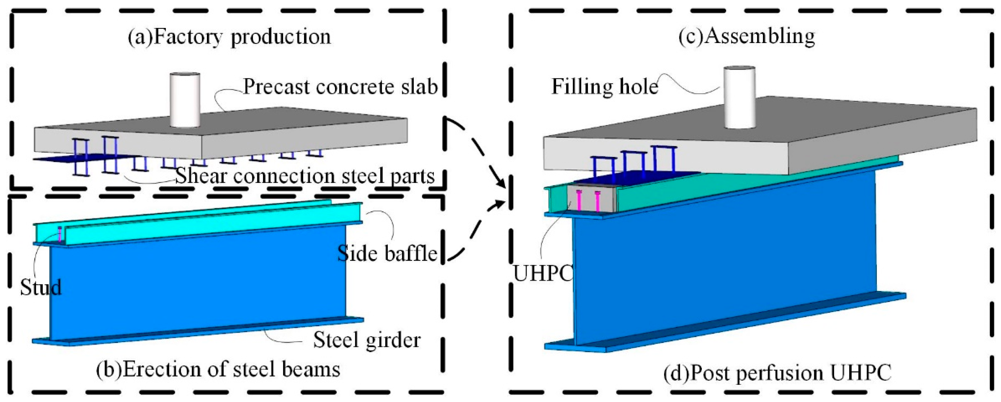 Buildings 13 00212 g002