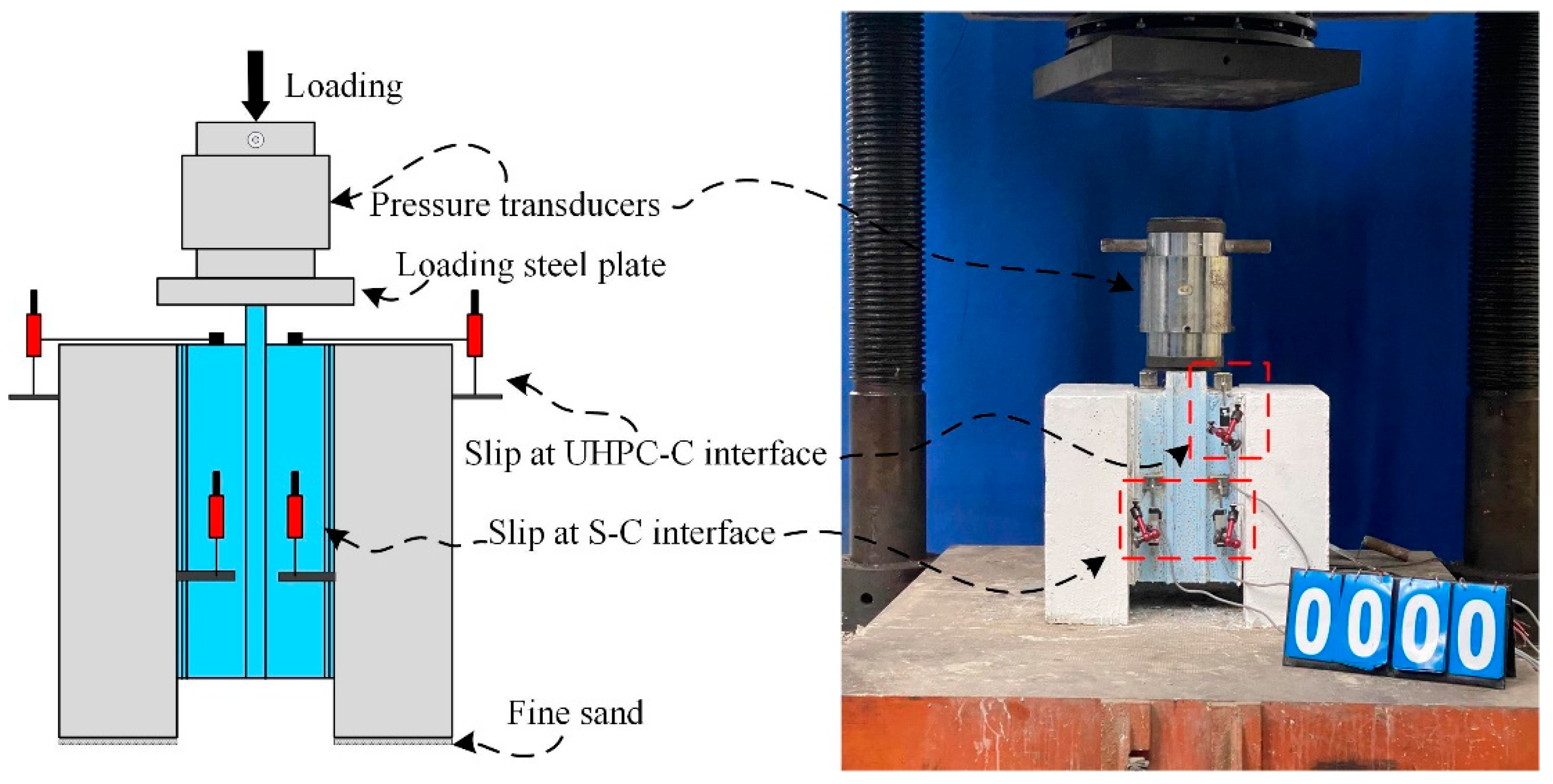 Buildings 13 00212 g009