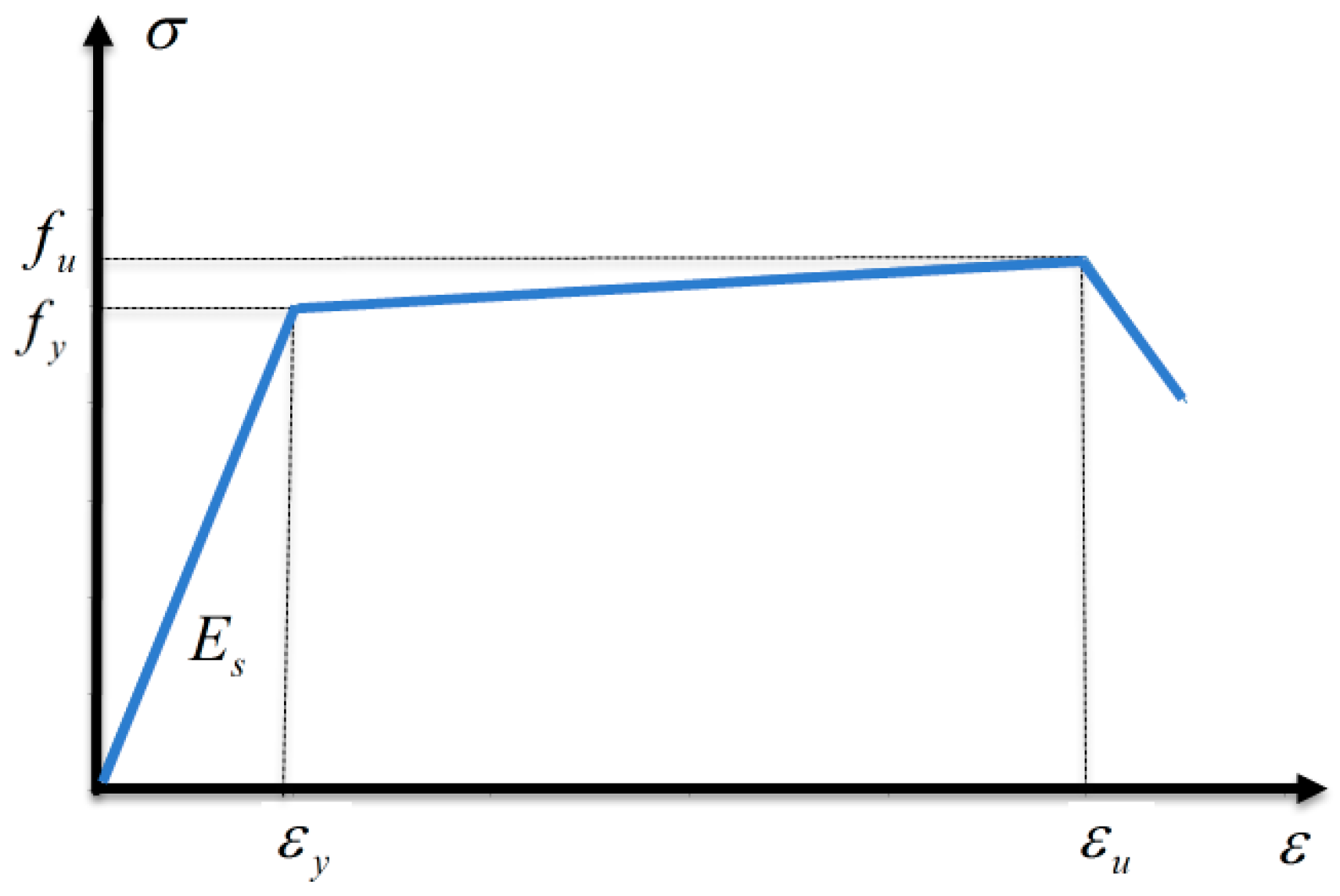 Buildings 13 00212 g019