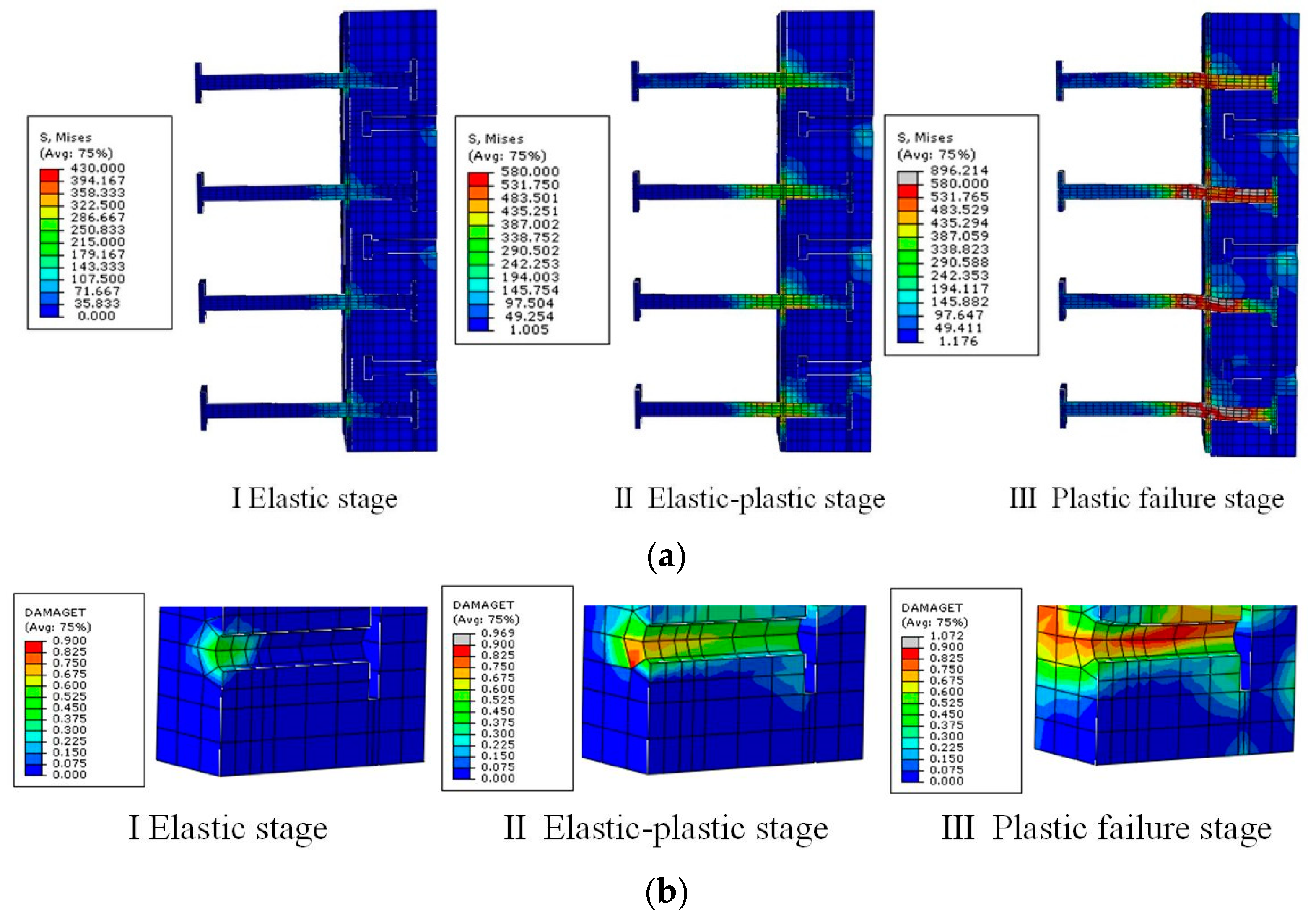 Buildings 13 00212 g023