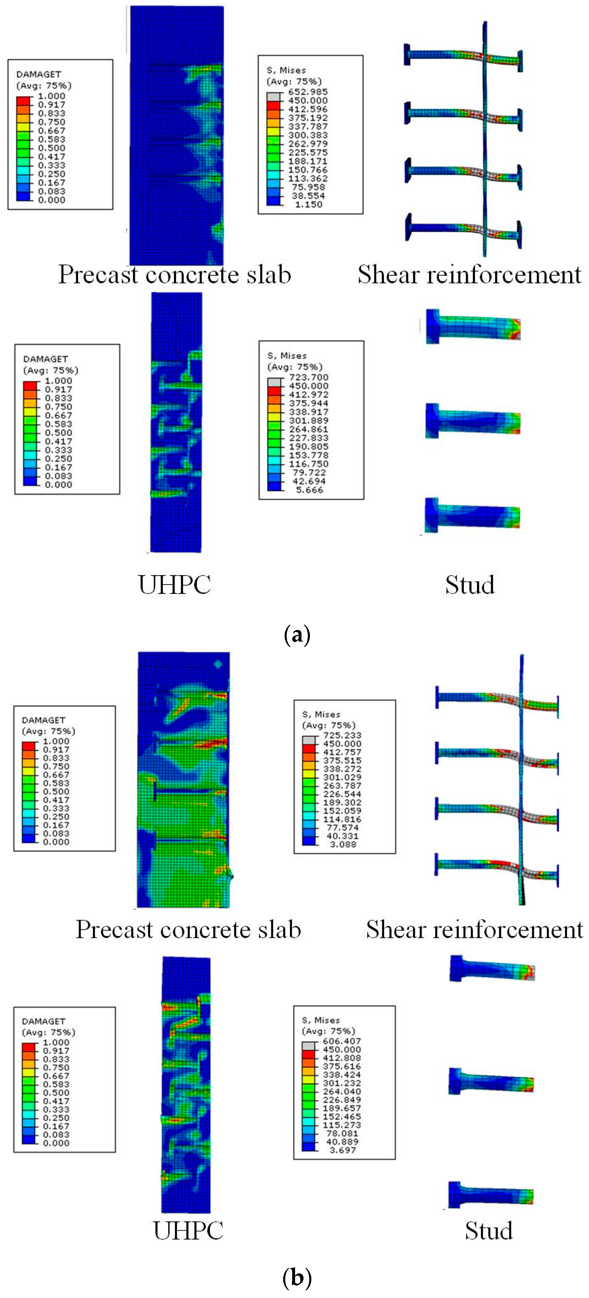 Buildings 13 00212 g029a