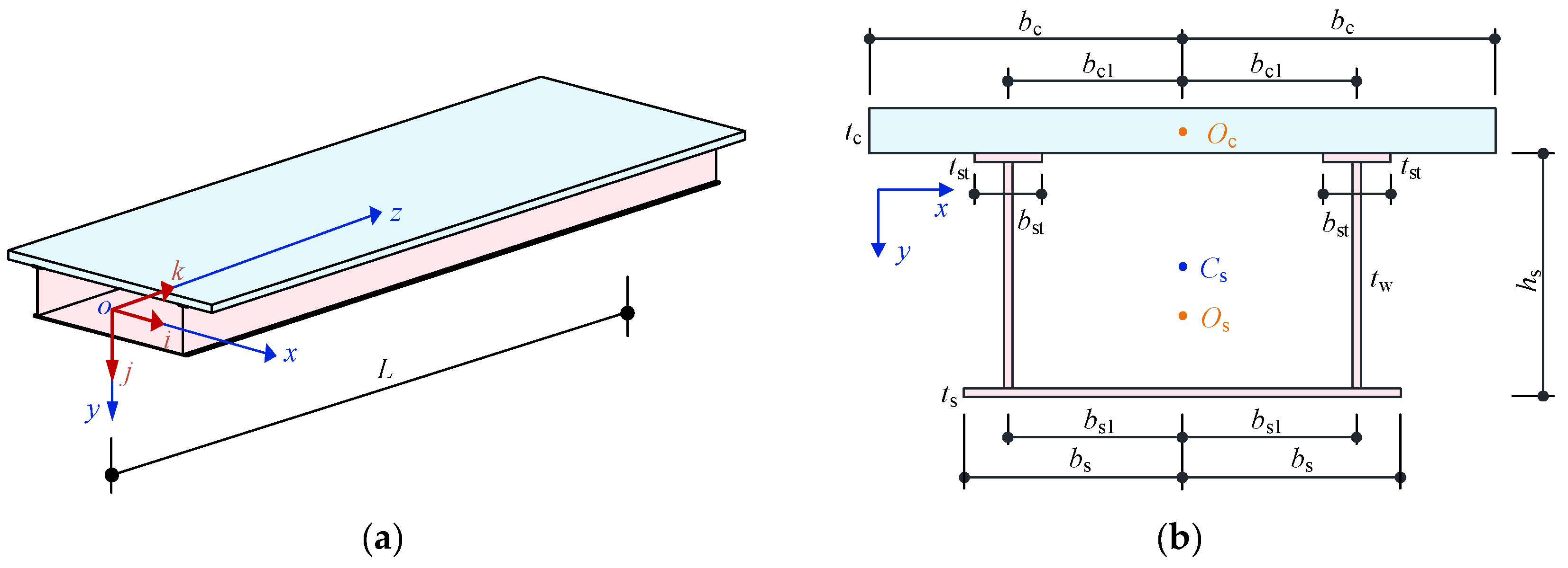 Buildings 13 00215 g002 550