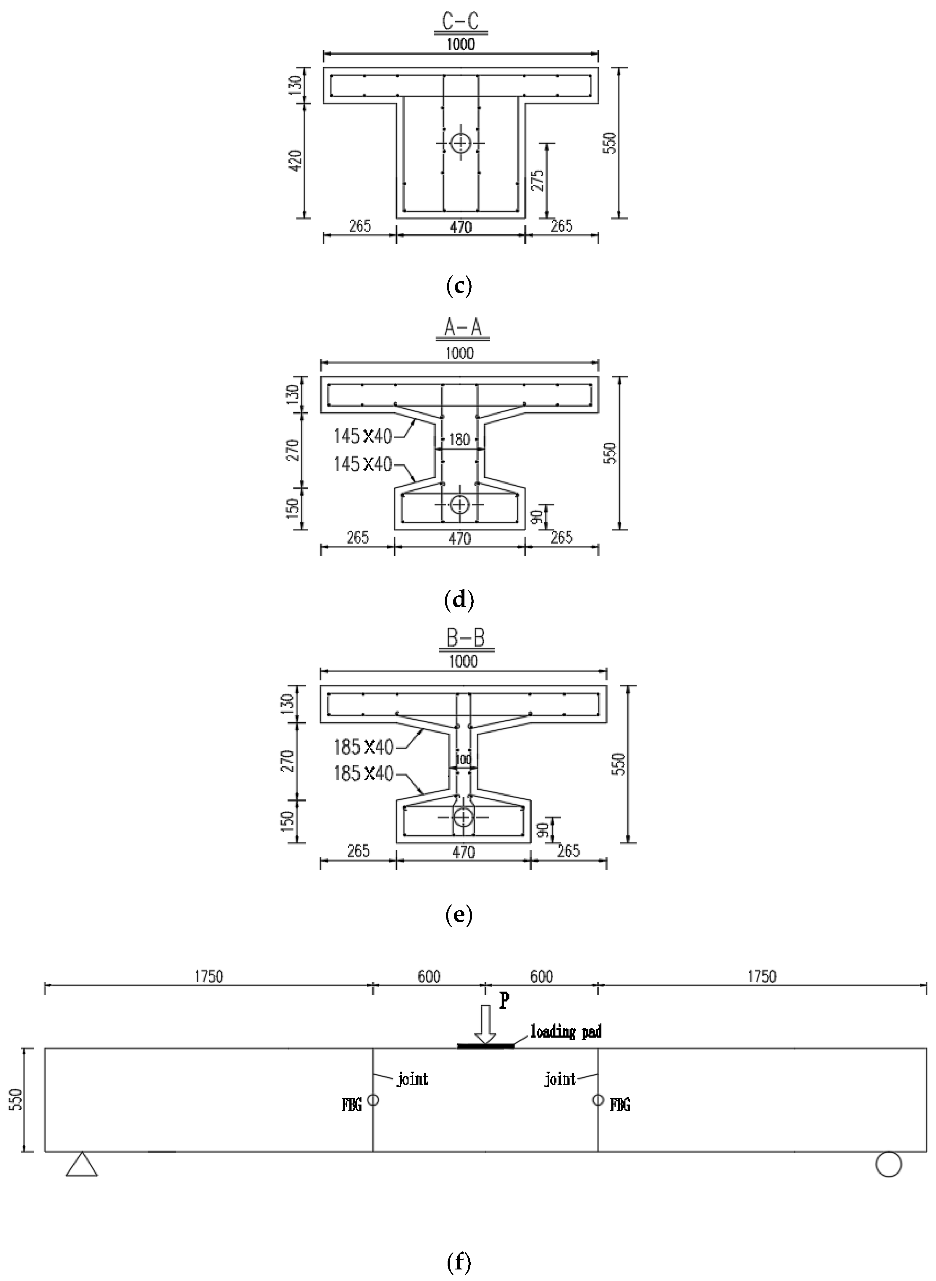 Buildings 13 00219 g002b