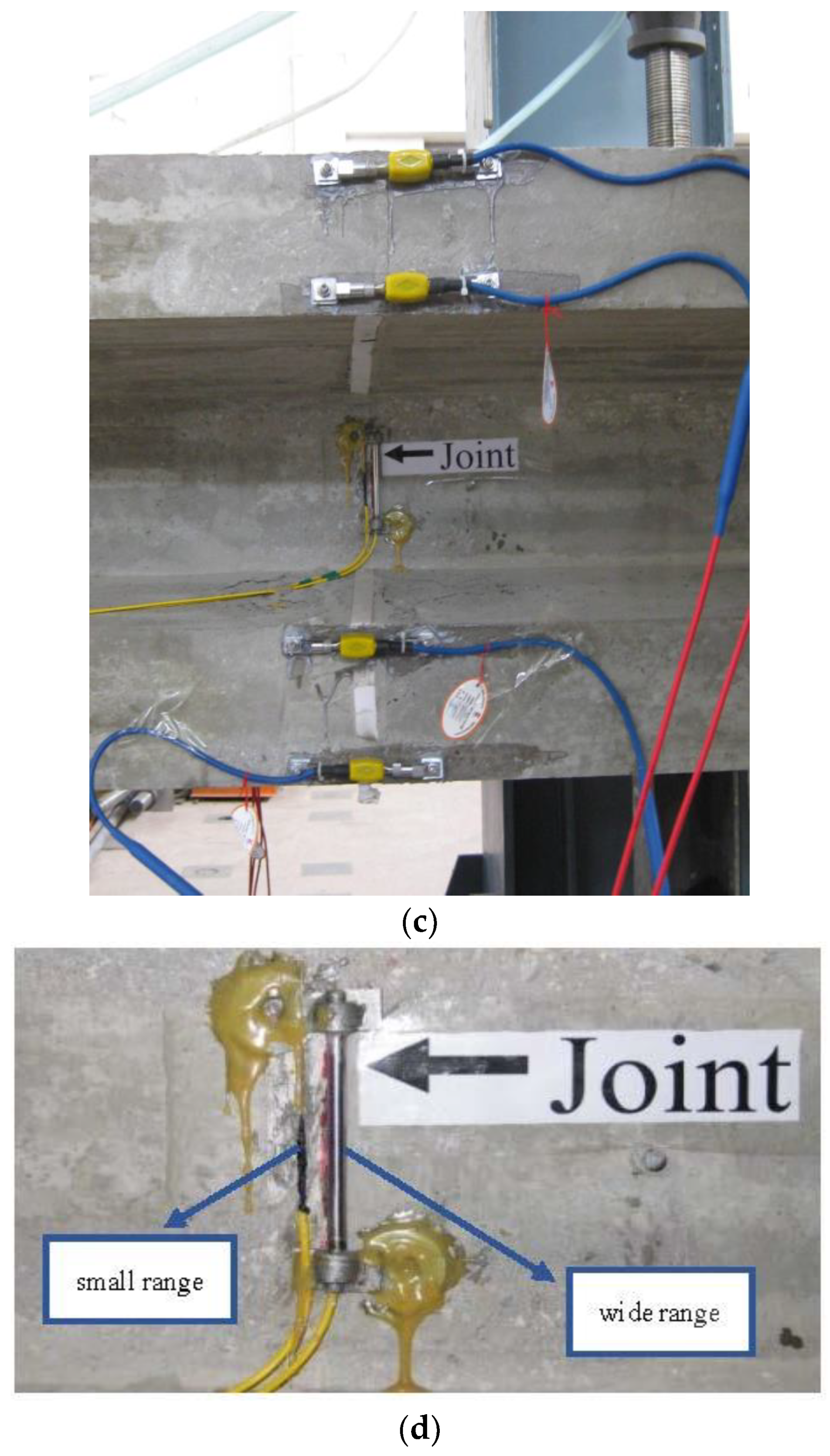 Buildings 13 00219 g004b