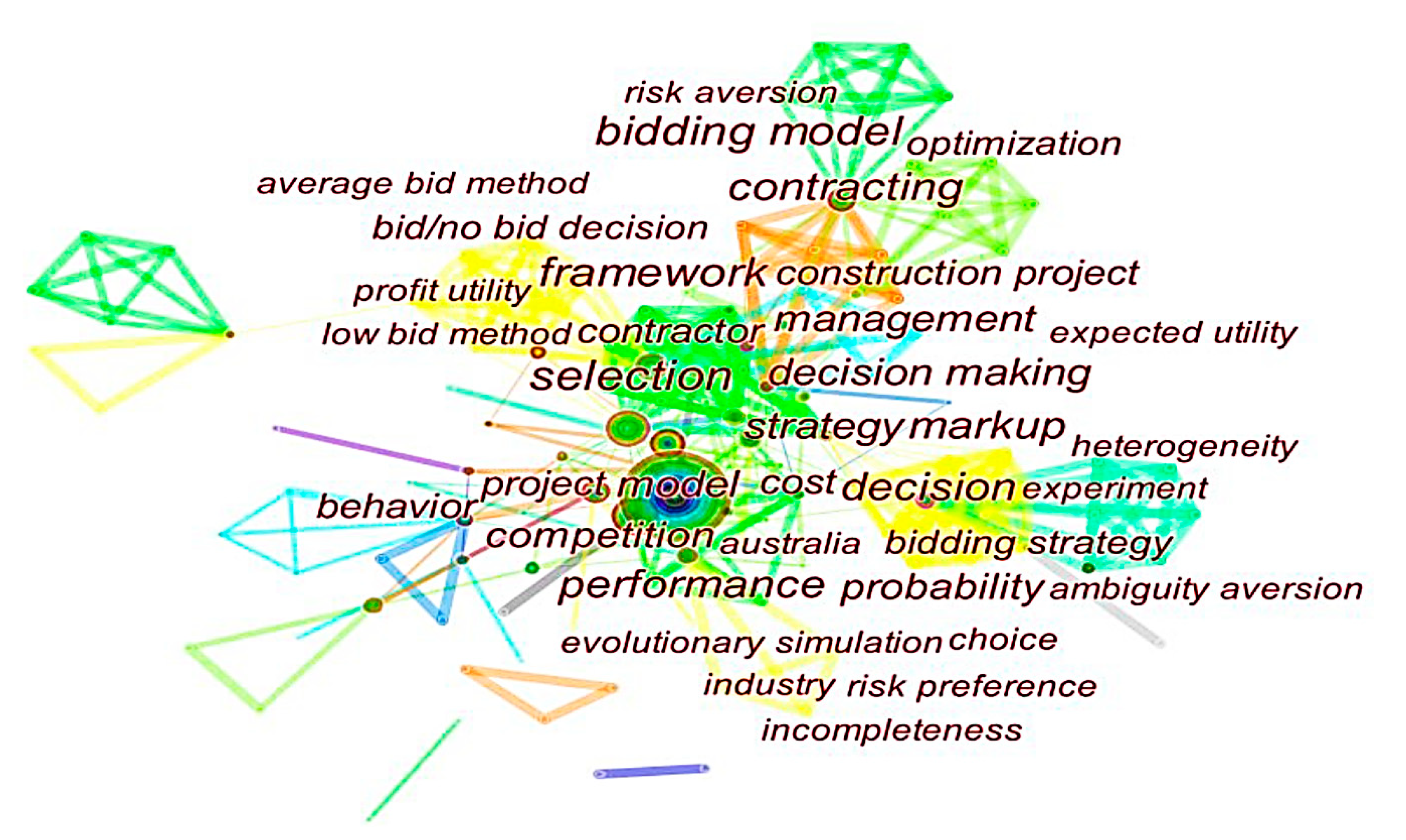 Buildings 13 00220 g002 Buildings 13 00220 g002