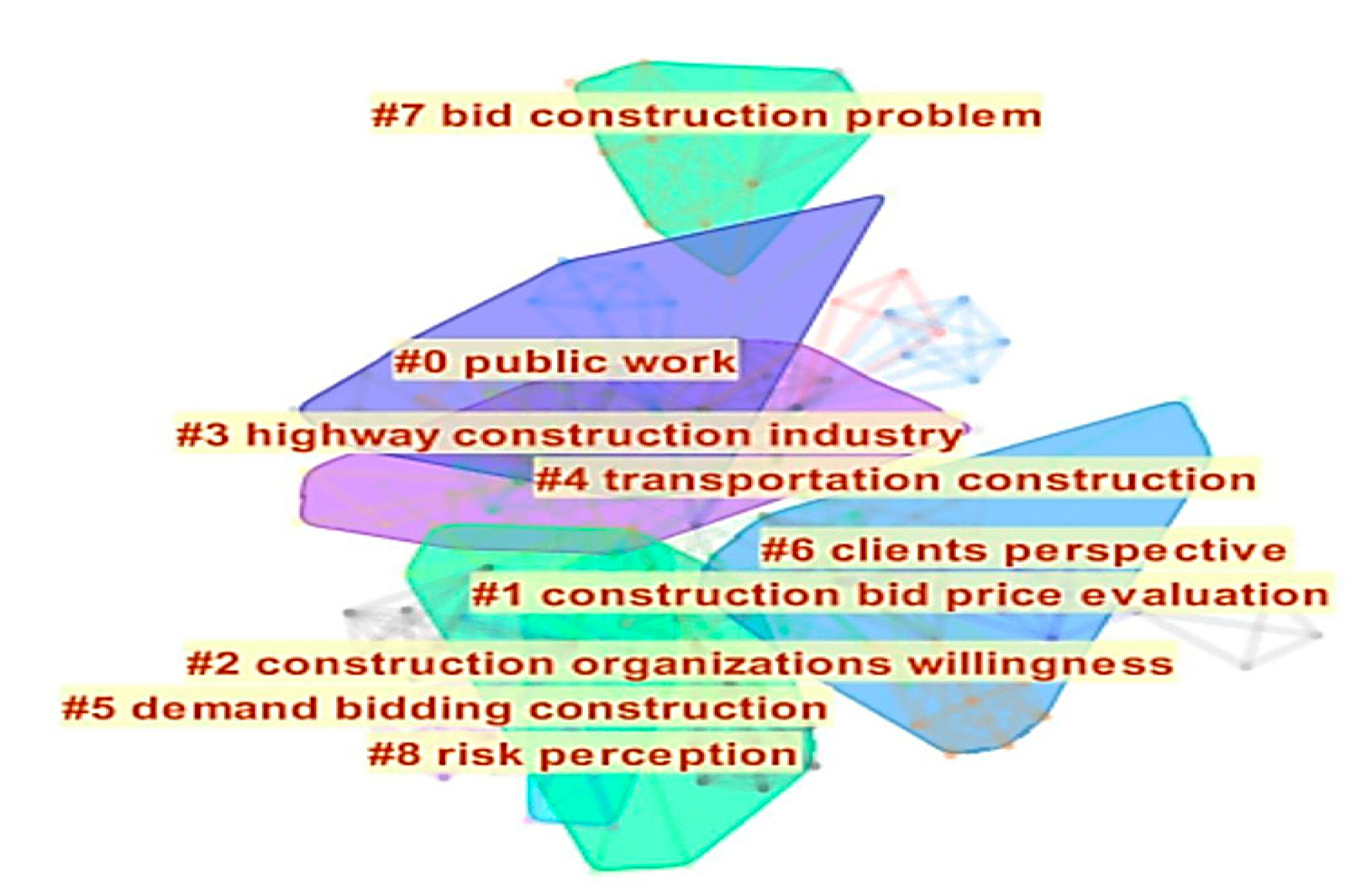 Buildings 13 00220 g004 Buildings 13 00220 g004