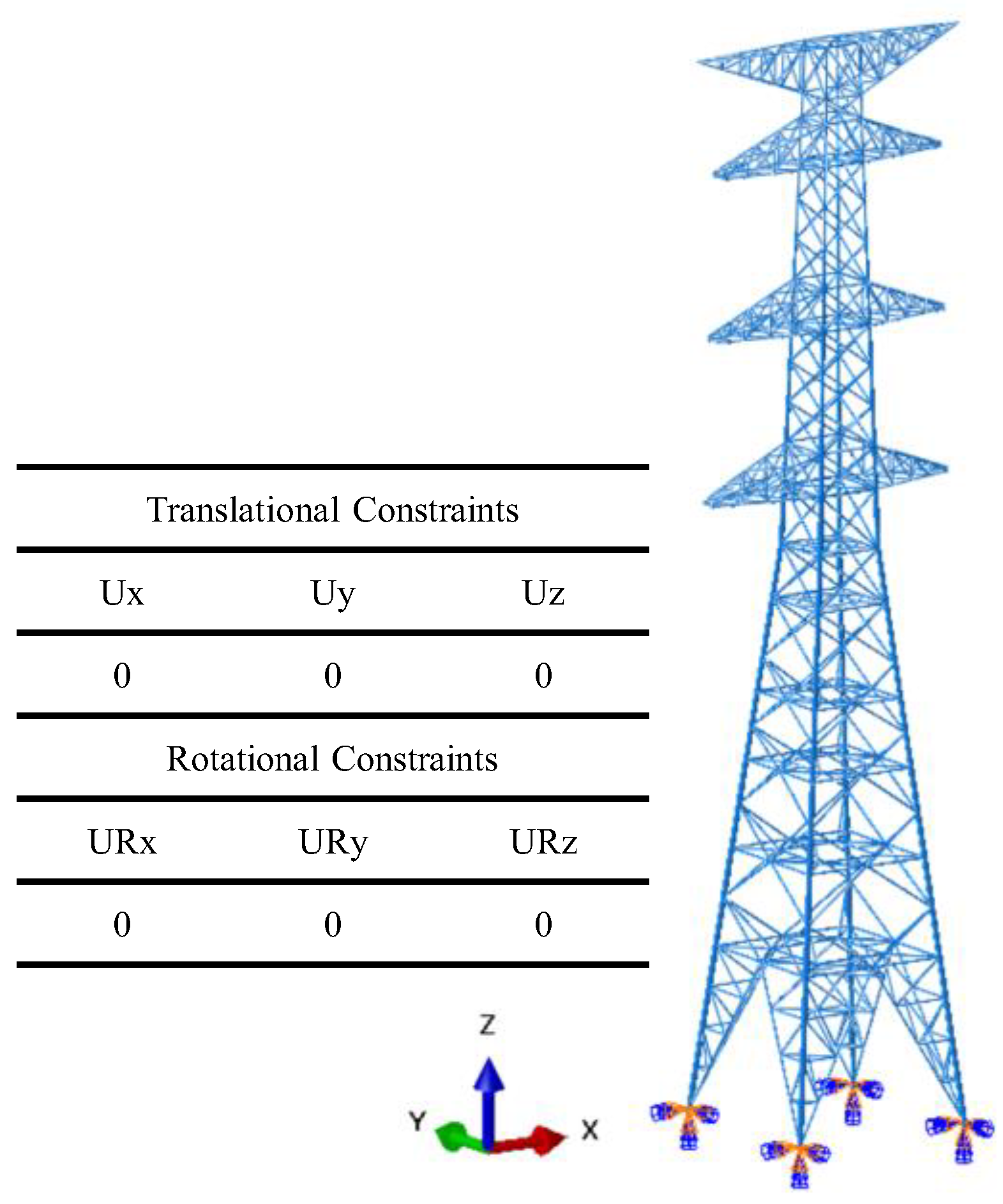 Buildings 13 00223 g005