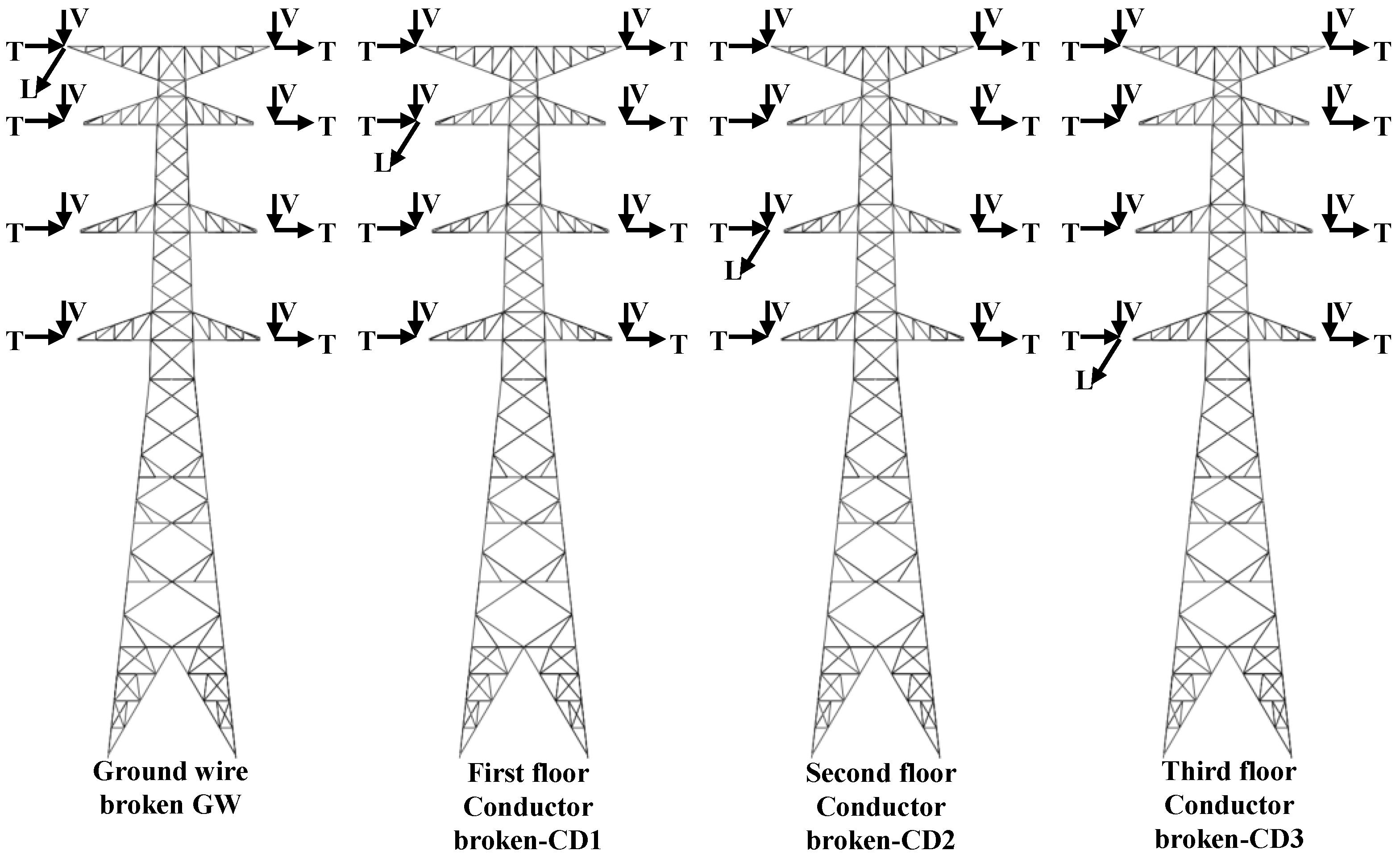 Buildings 13 00223 g008