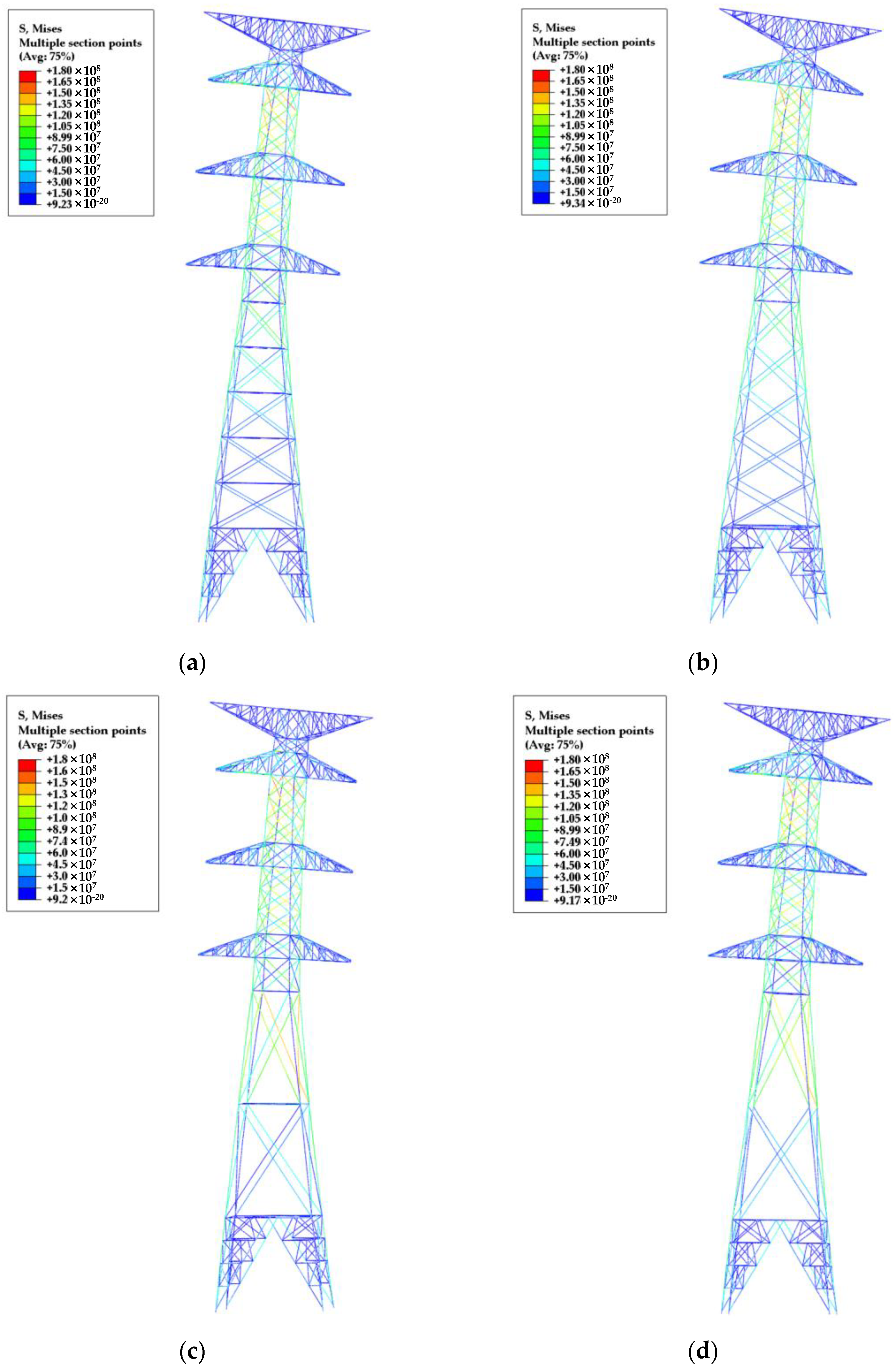 Buildings 13 00223 g009