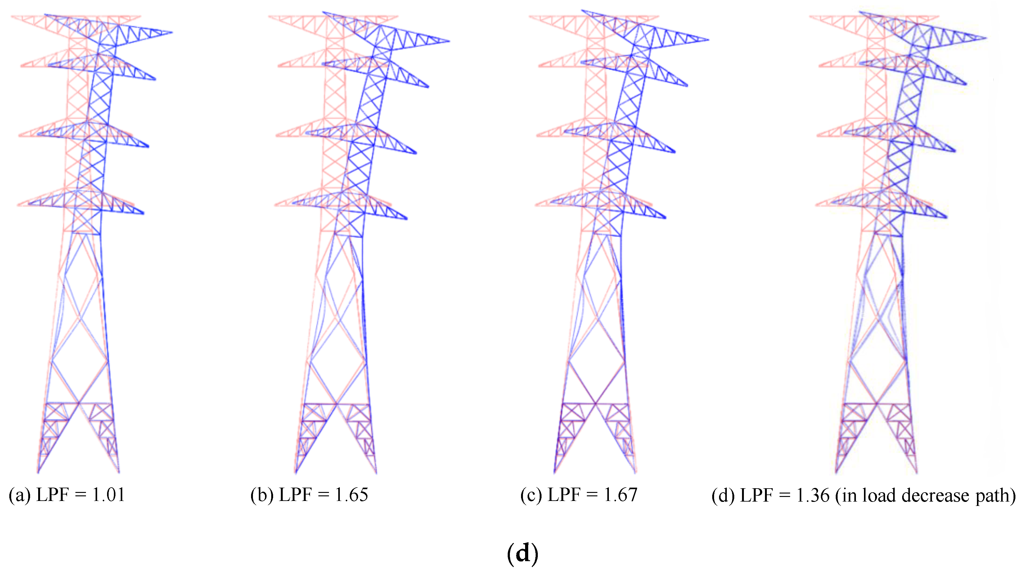 Buildings 13 00223 g019b