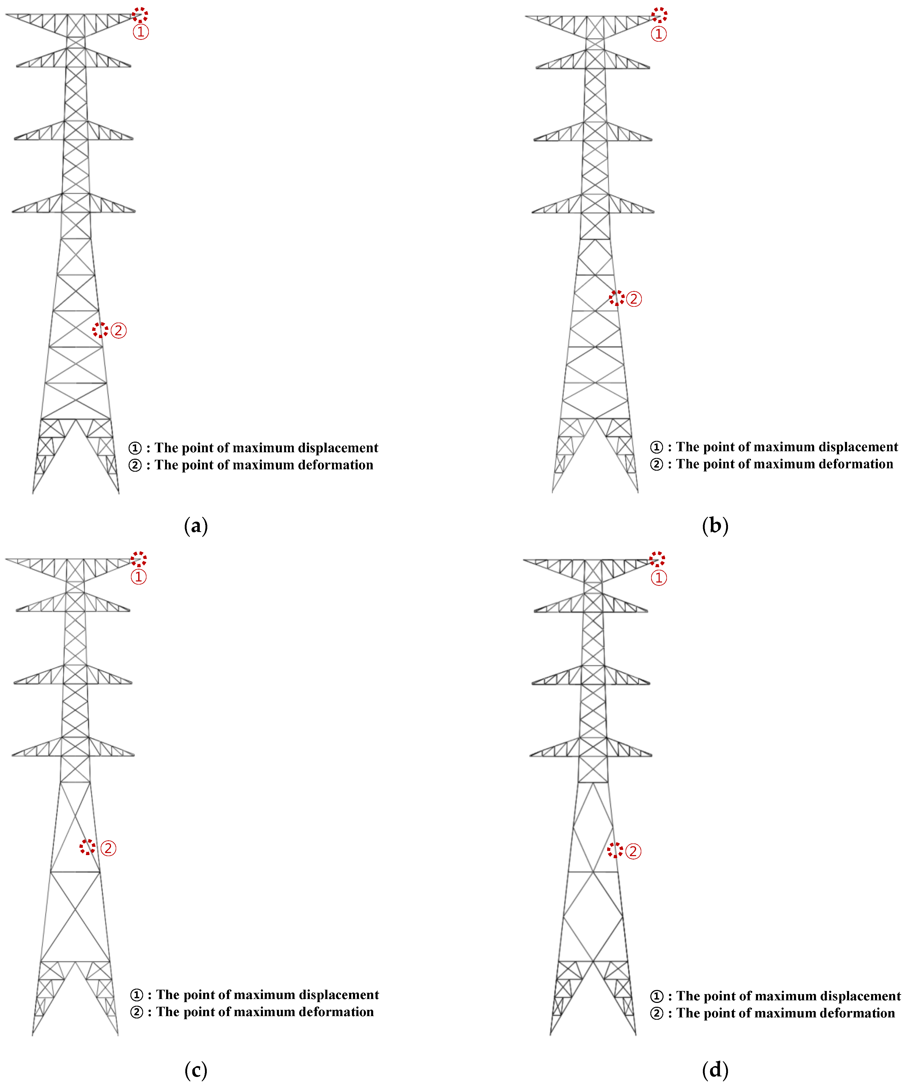 Buildings 13 00223 g020