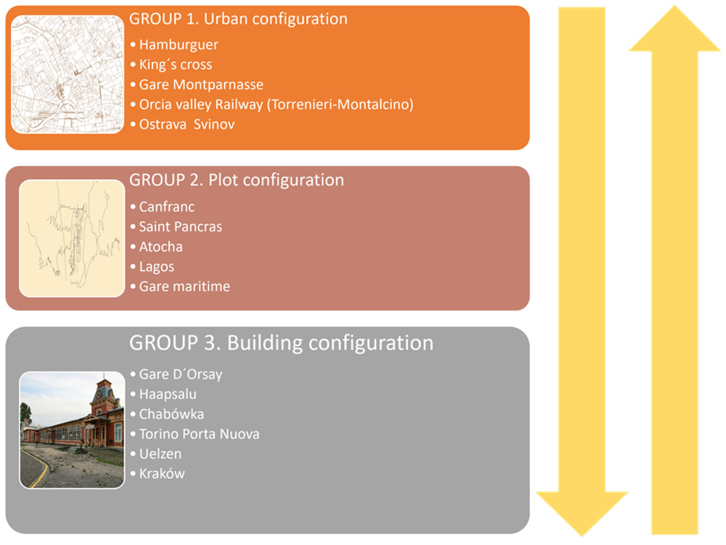 Buildings 13 00226 g005