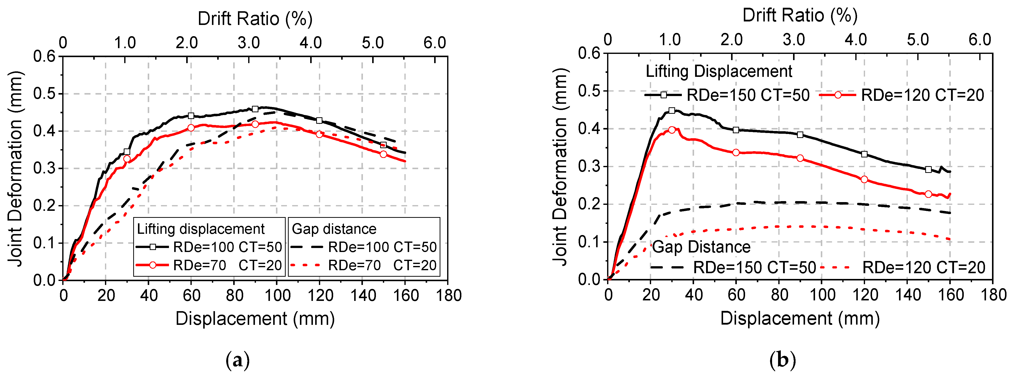 Buildings 13 00227 g024 Buildings 13 00227 g024