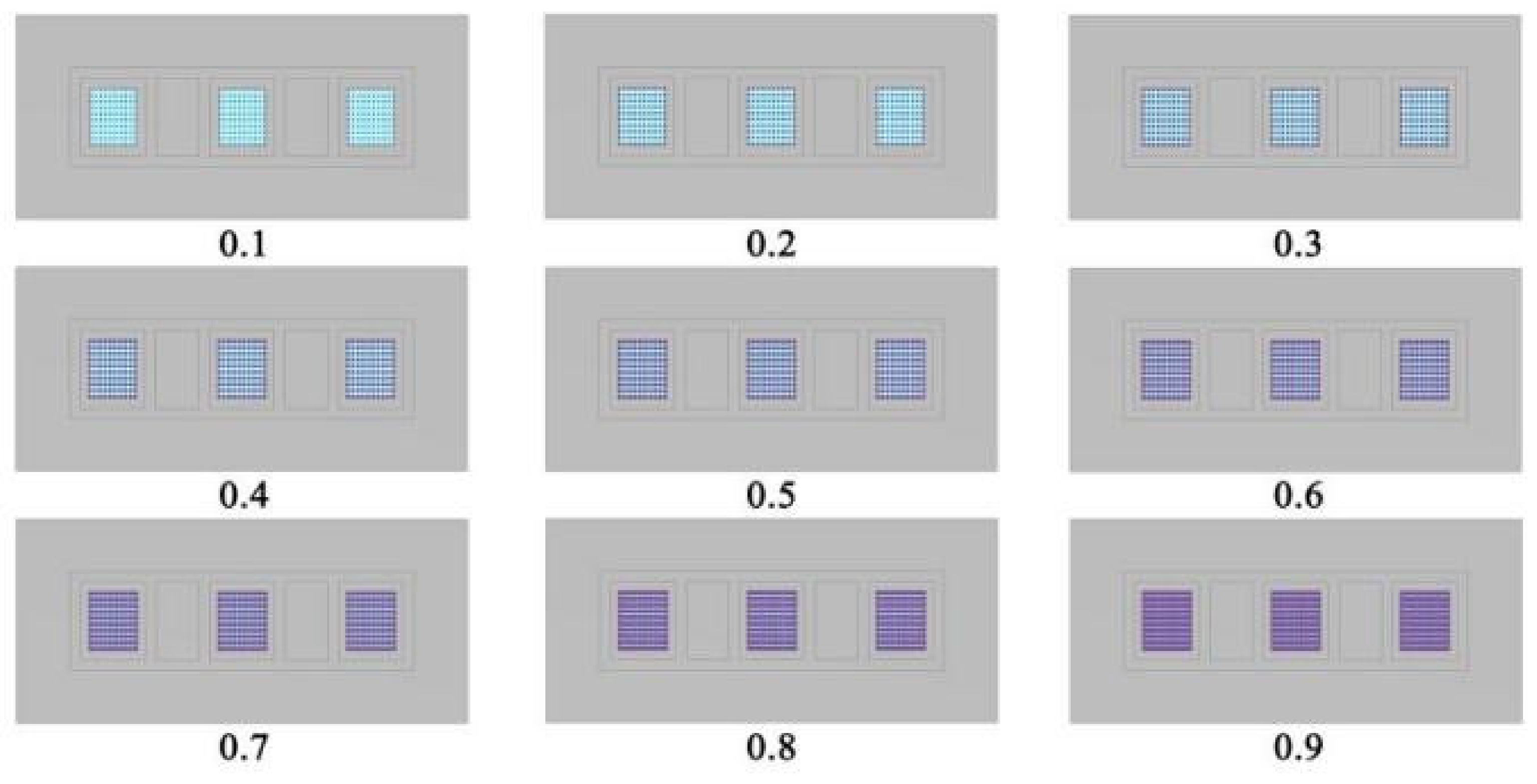 Buildings 13 00228 g013